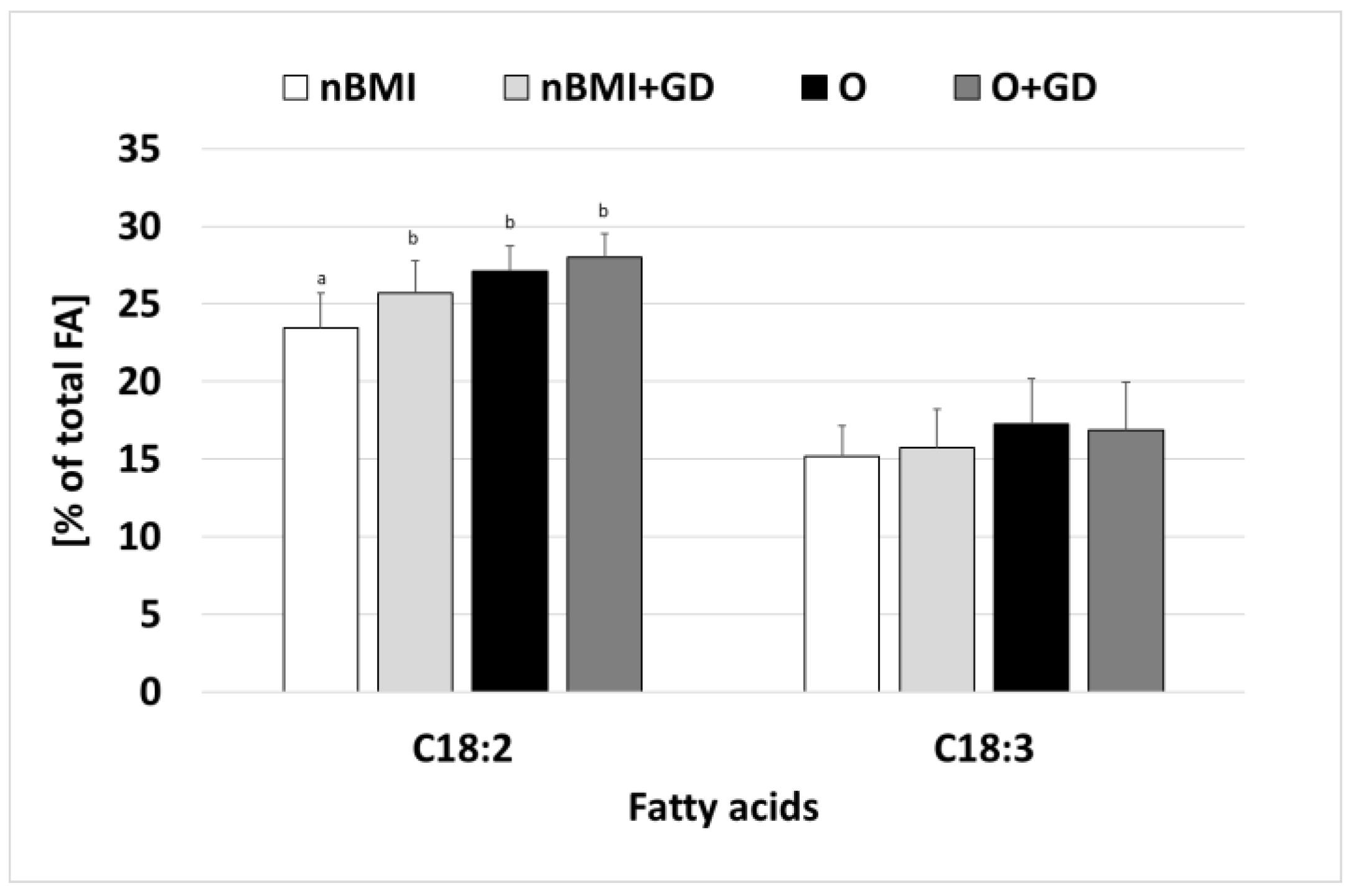 Life 12 01093 g002 Life 12 01093 g002