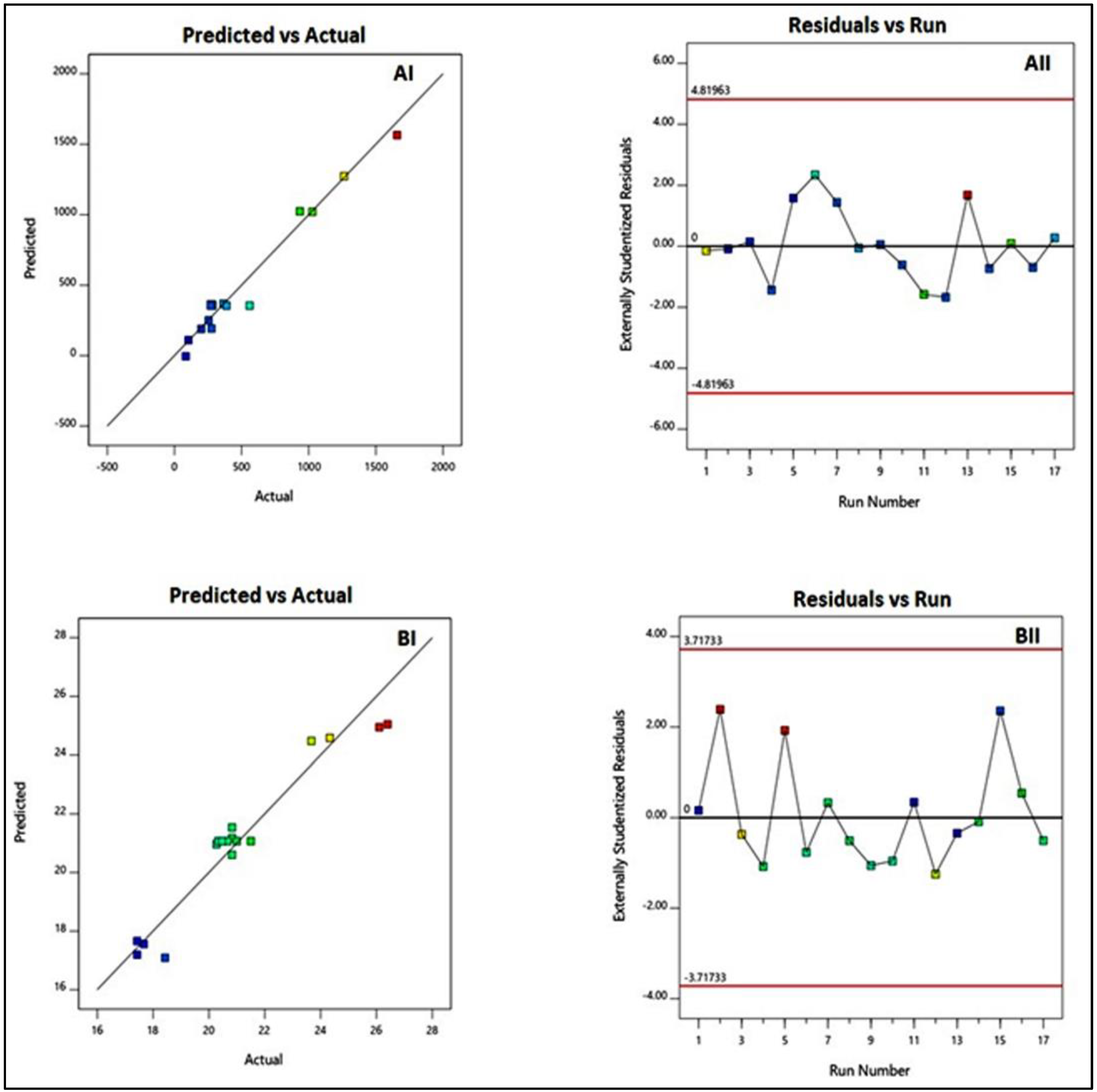 Life 12 01096 g001 550