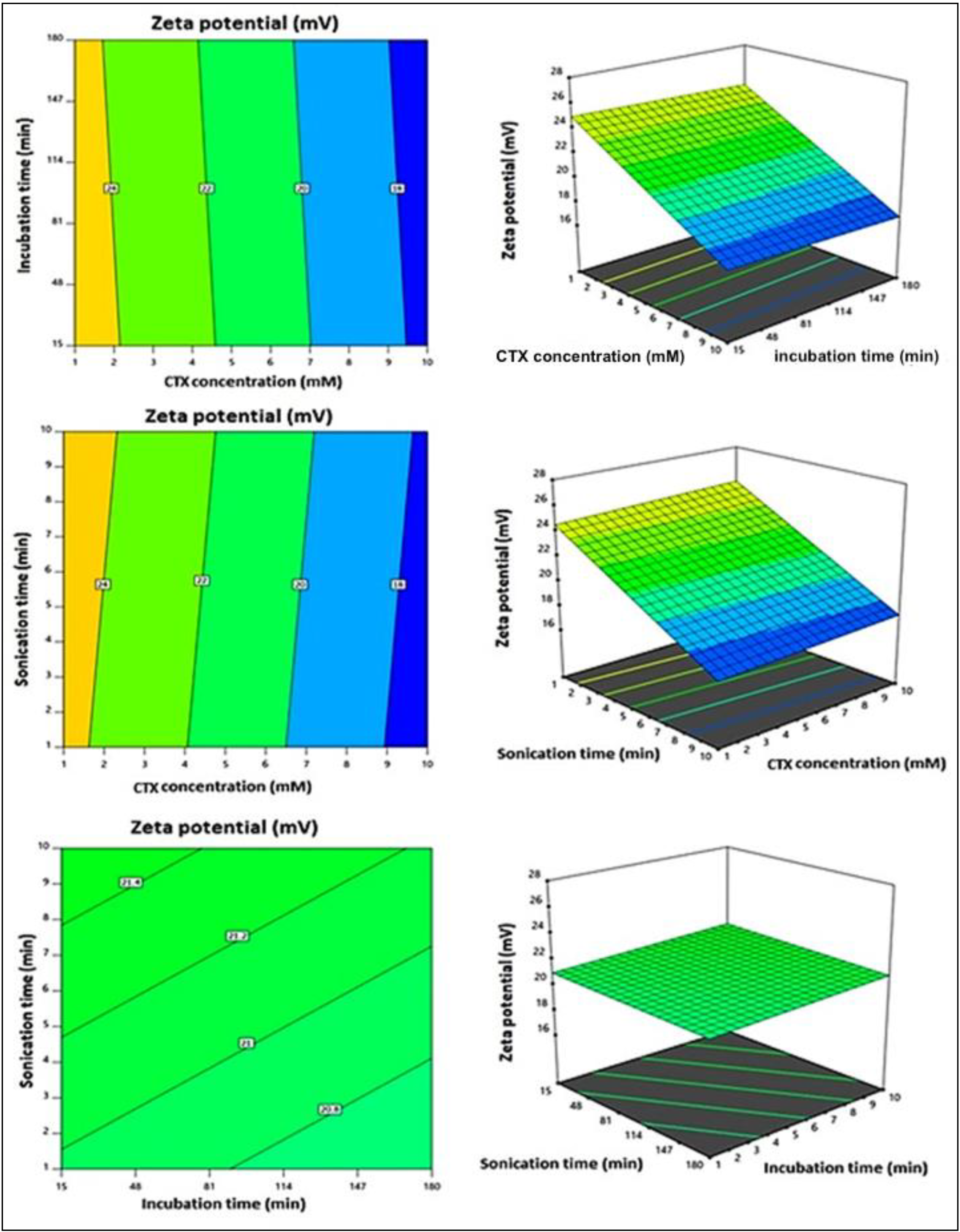 Life 12 01096 g005 550
