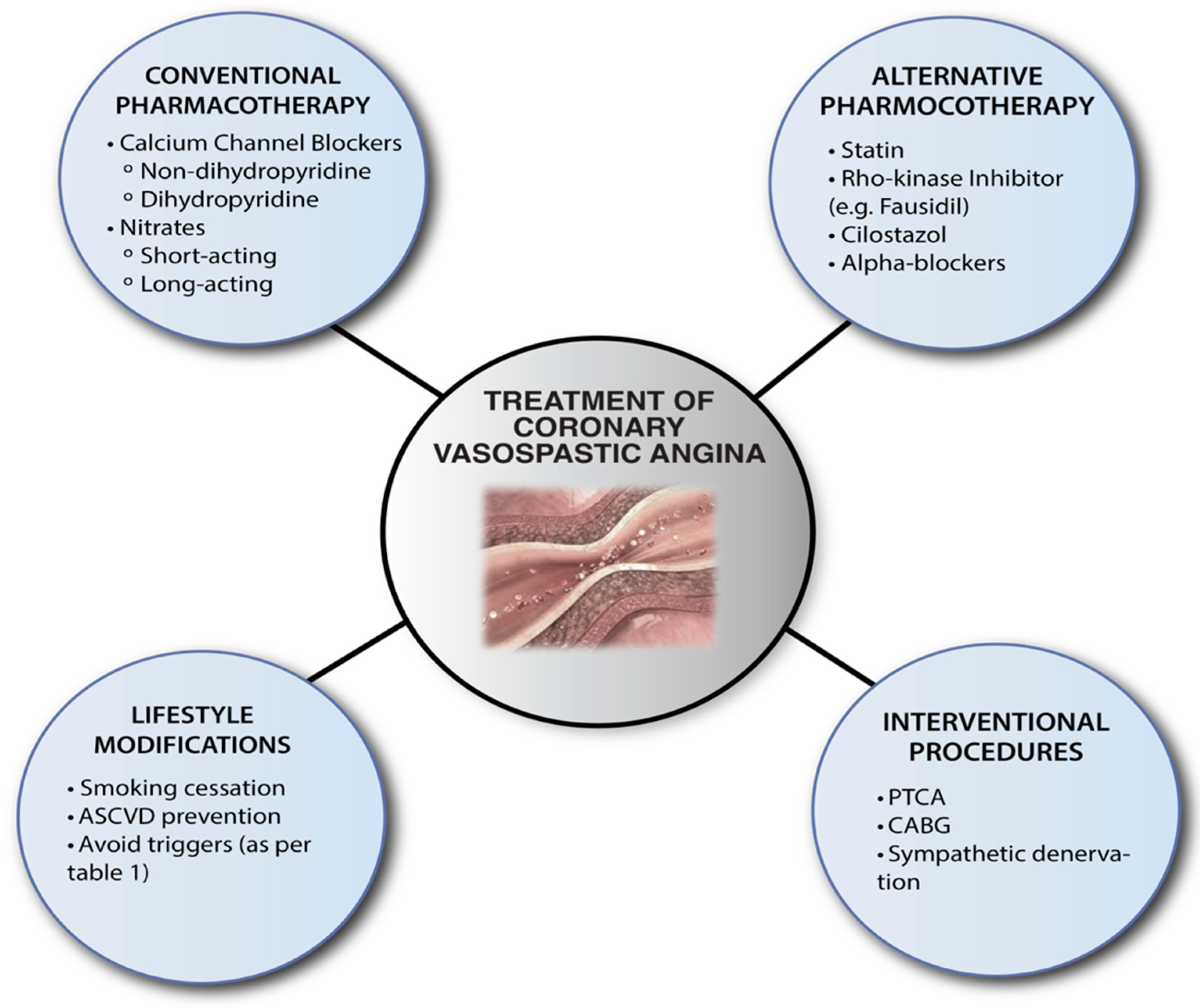 Life 12 01124 g002 Life 12 01124 g002