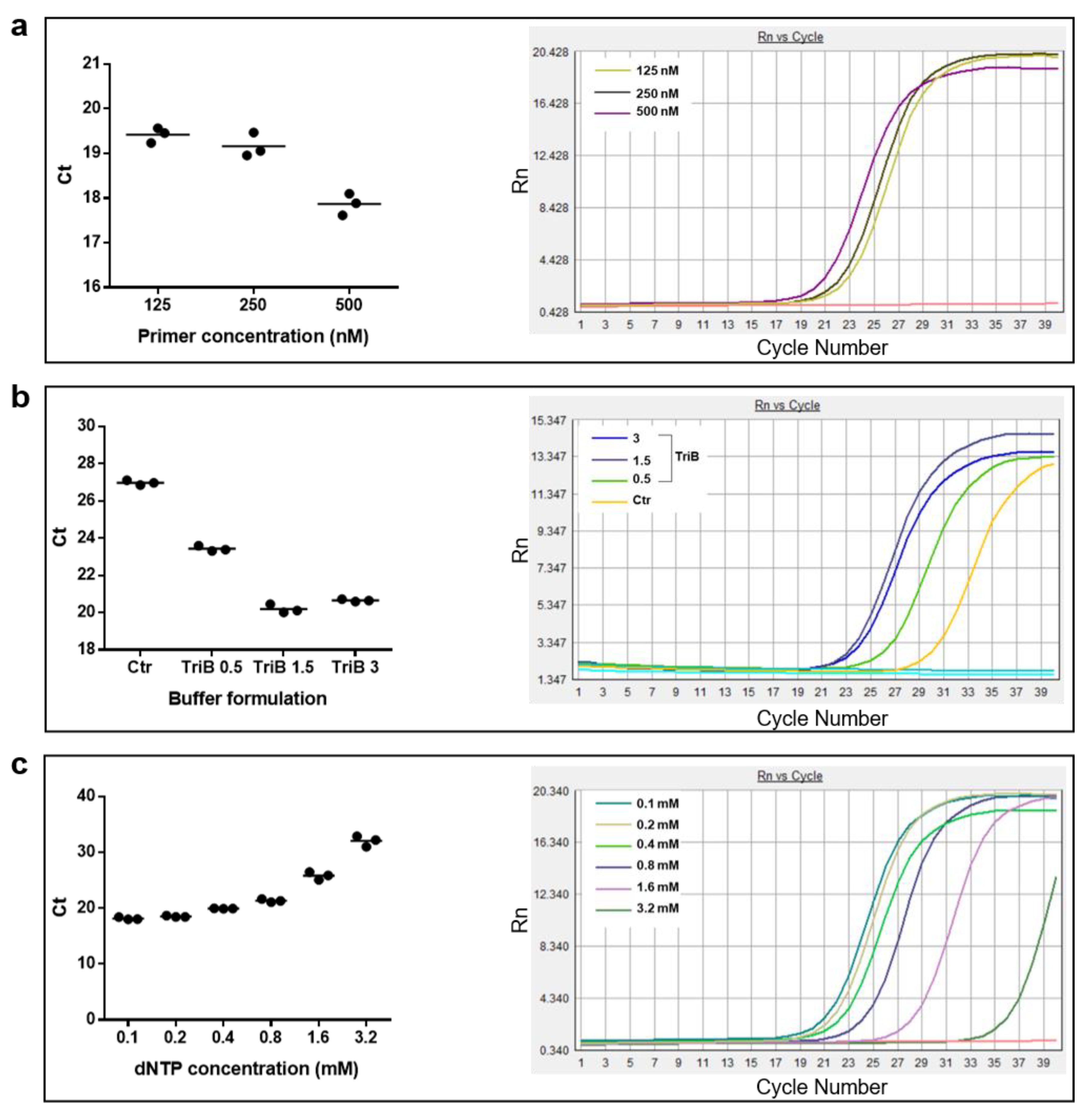 Life 12 01130 g006 Life 12 01130 g006
