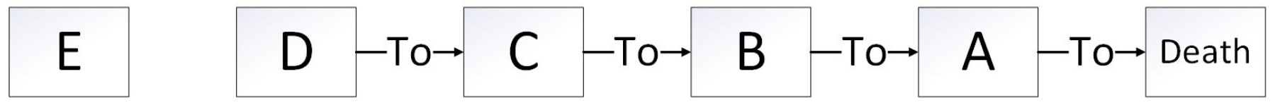 Life 12 01134 g001 550