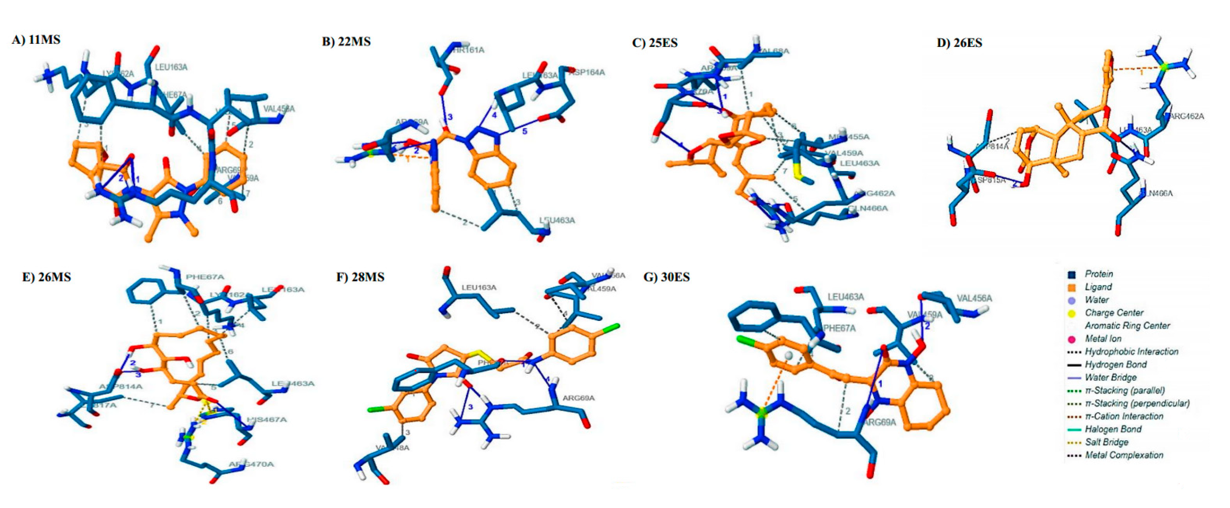 Life 12 01148 g002 550