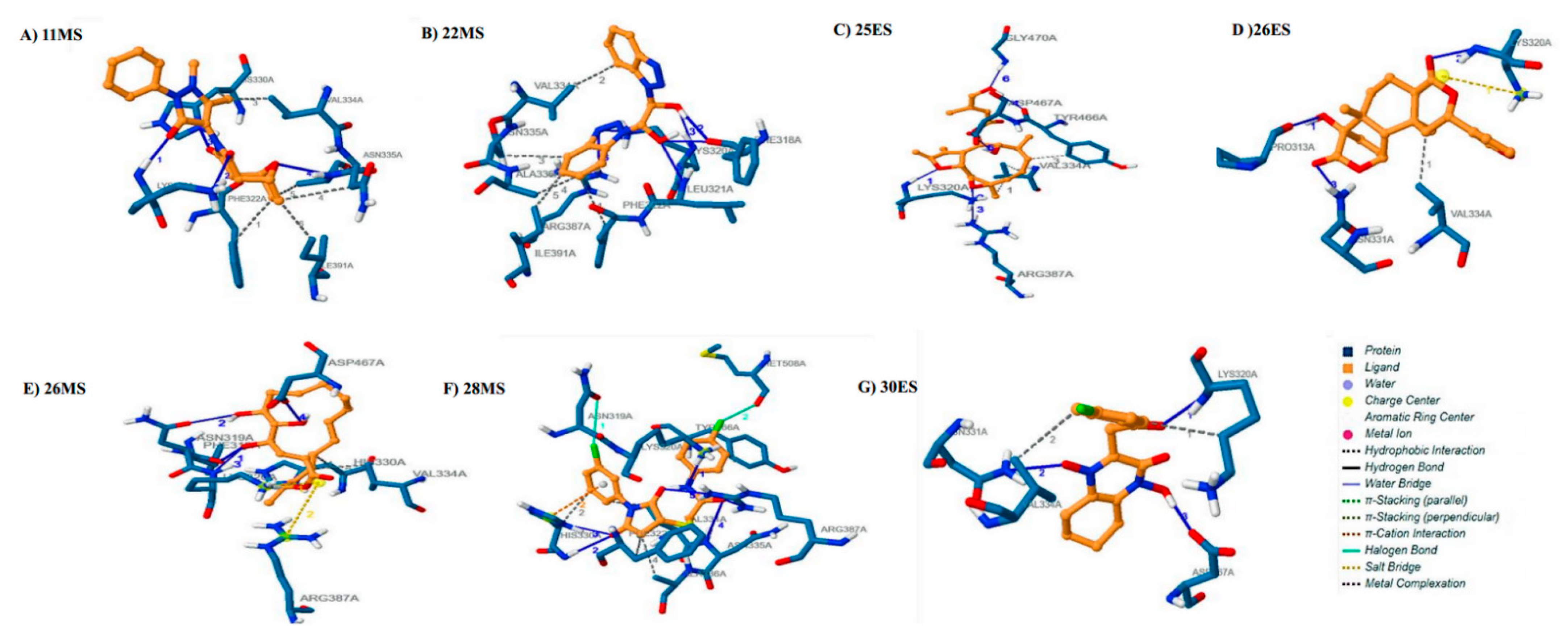 Life 12 01148 g003 550