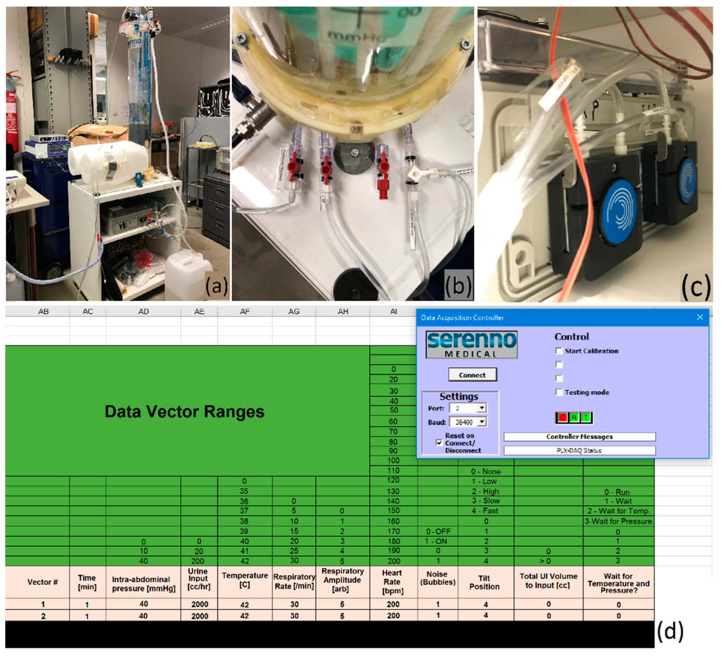 Life 12 01161 g007 Life 12 01161 g007