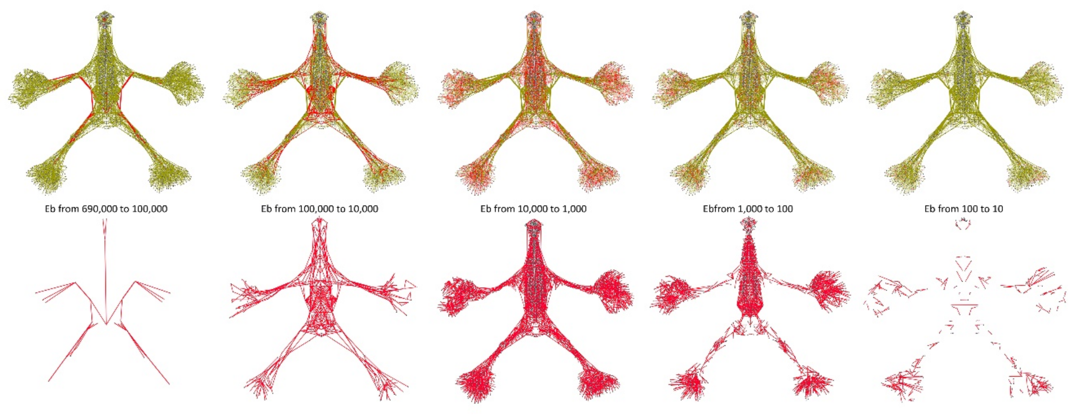 Life 12 01186 g004 550