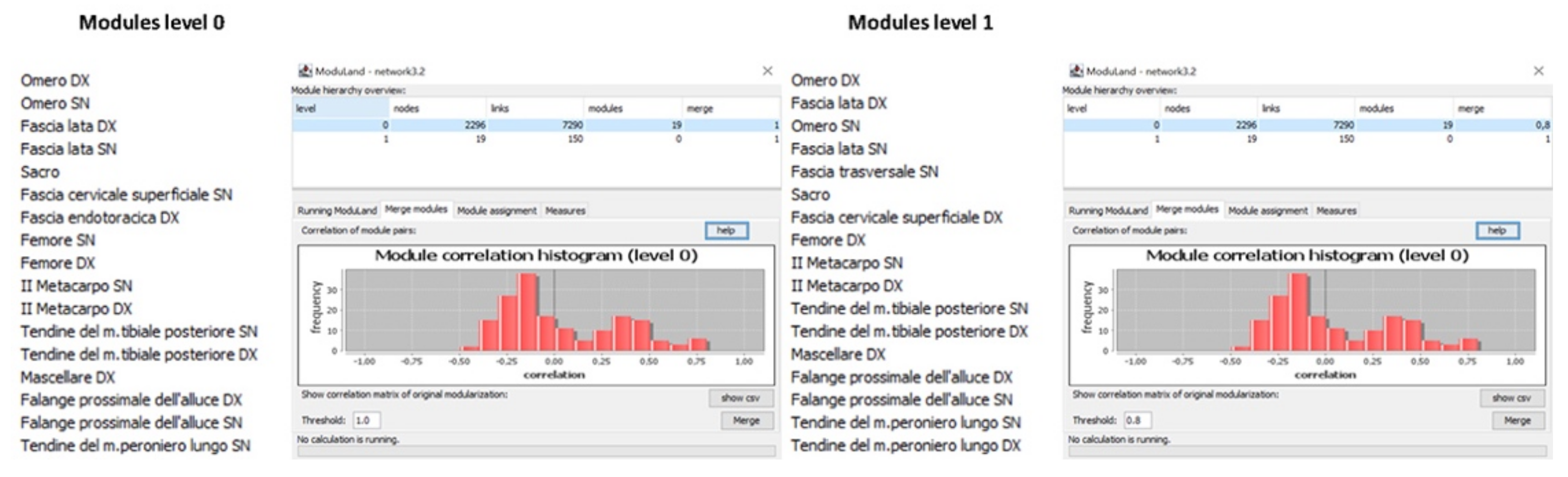 Life 12 01186 g009 550