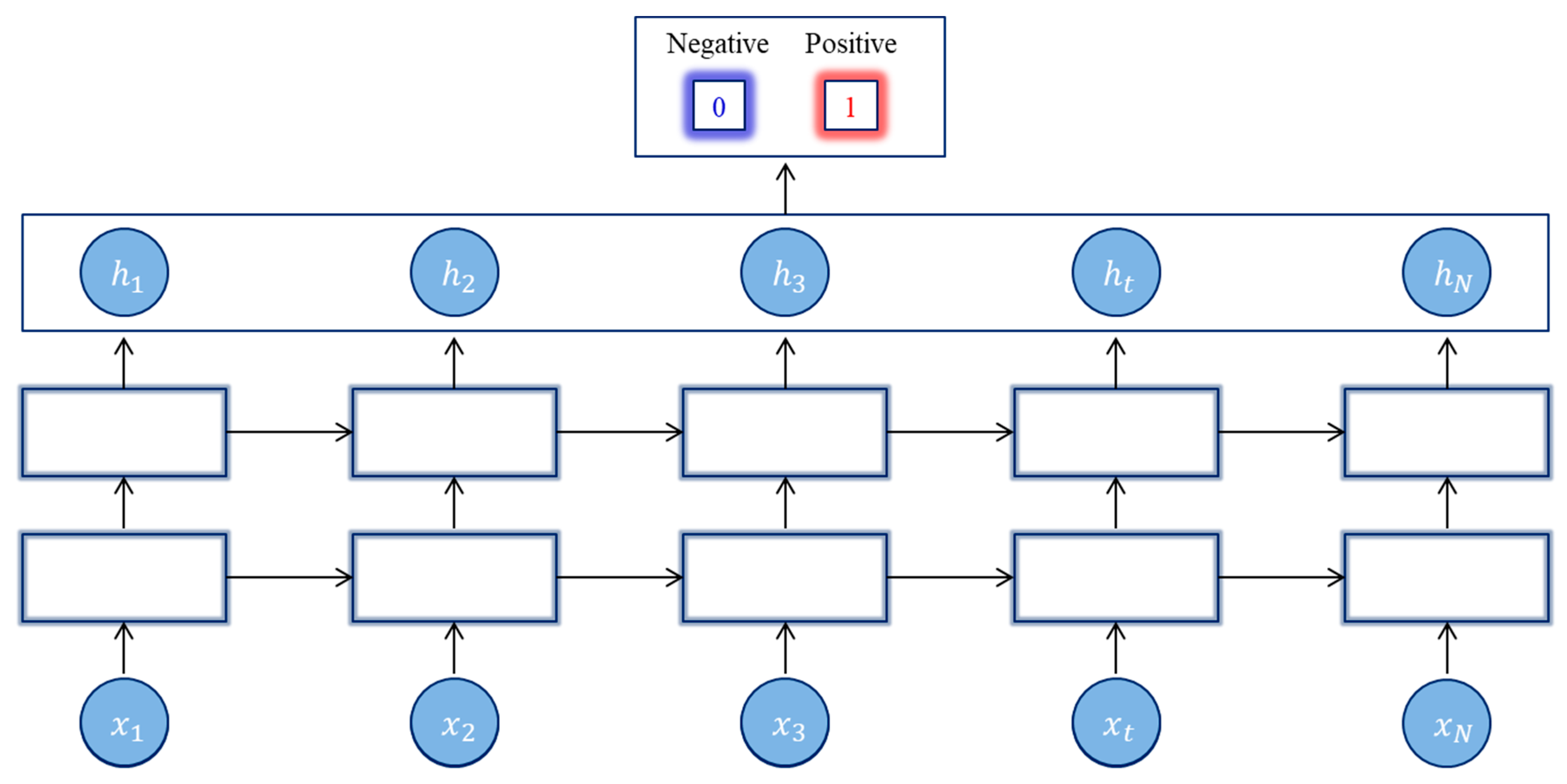 Life 12 01213 g006 550