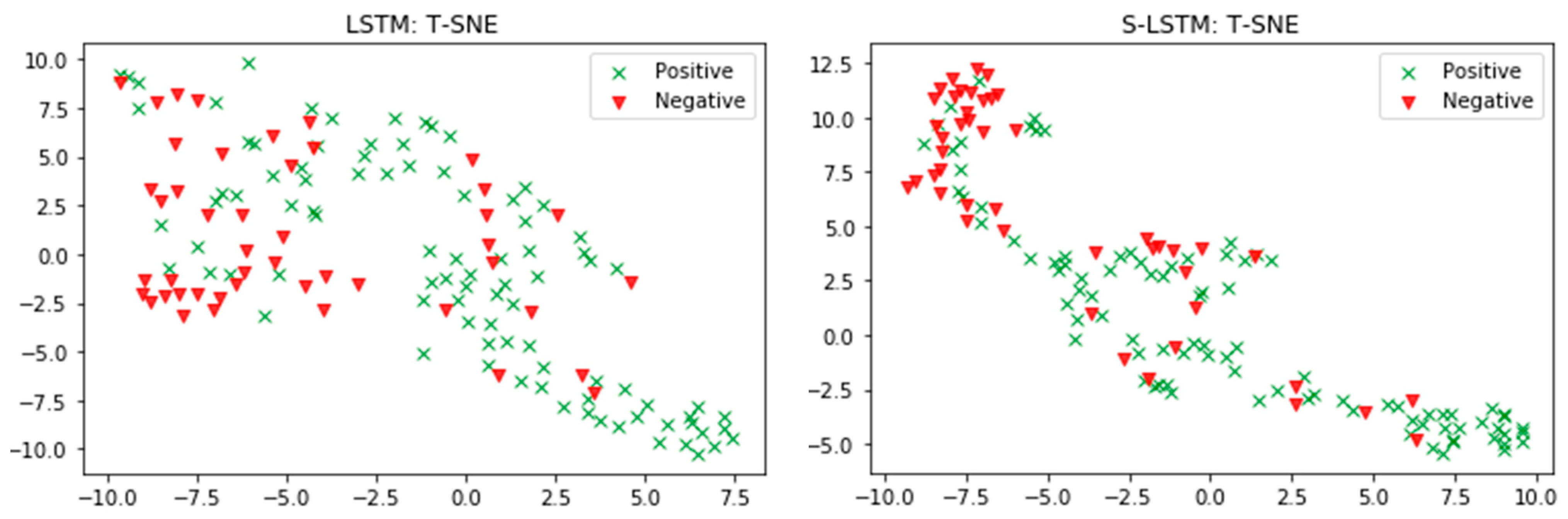 Life 12 01213 g014 550