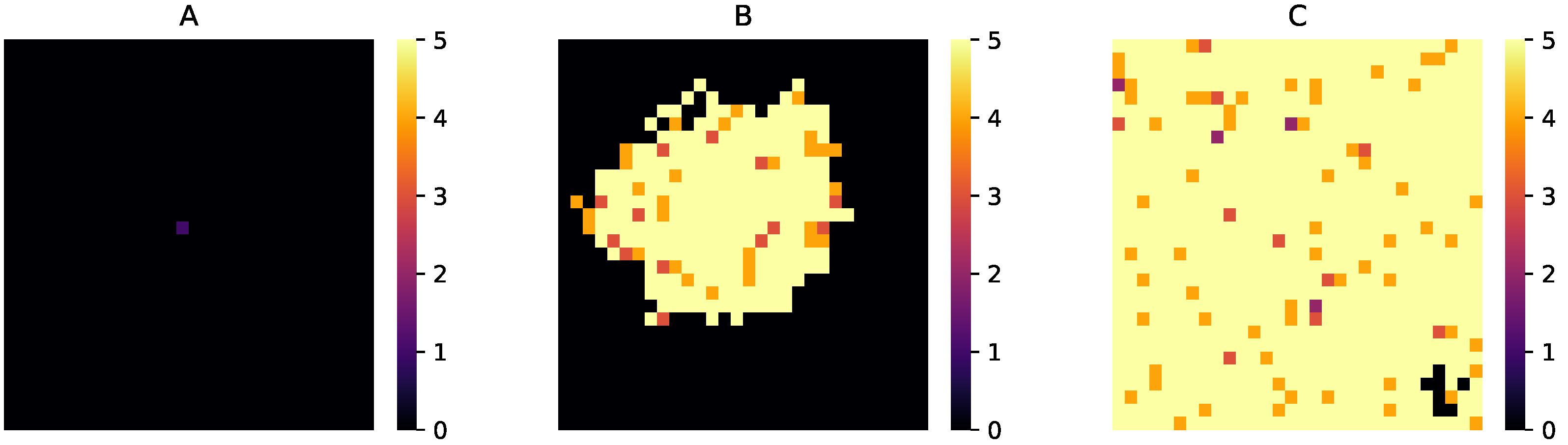 Life 12 01227 g006 550