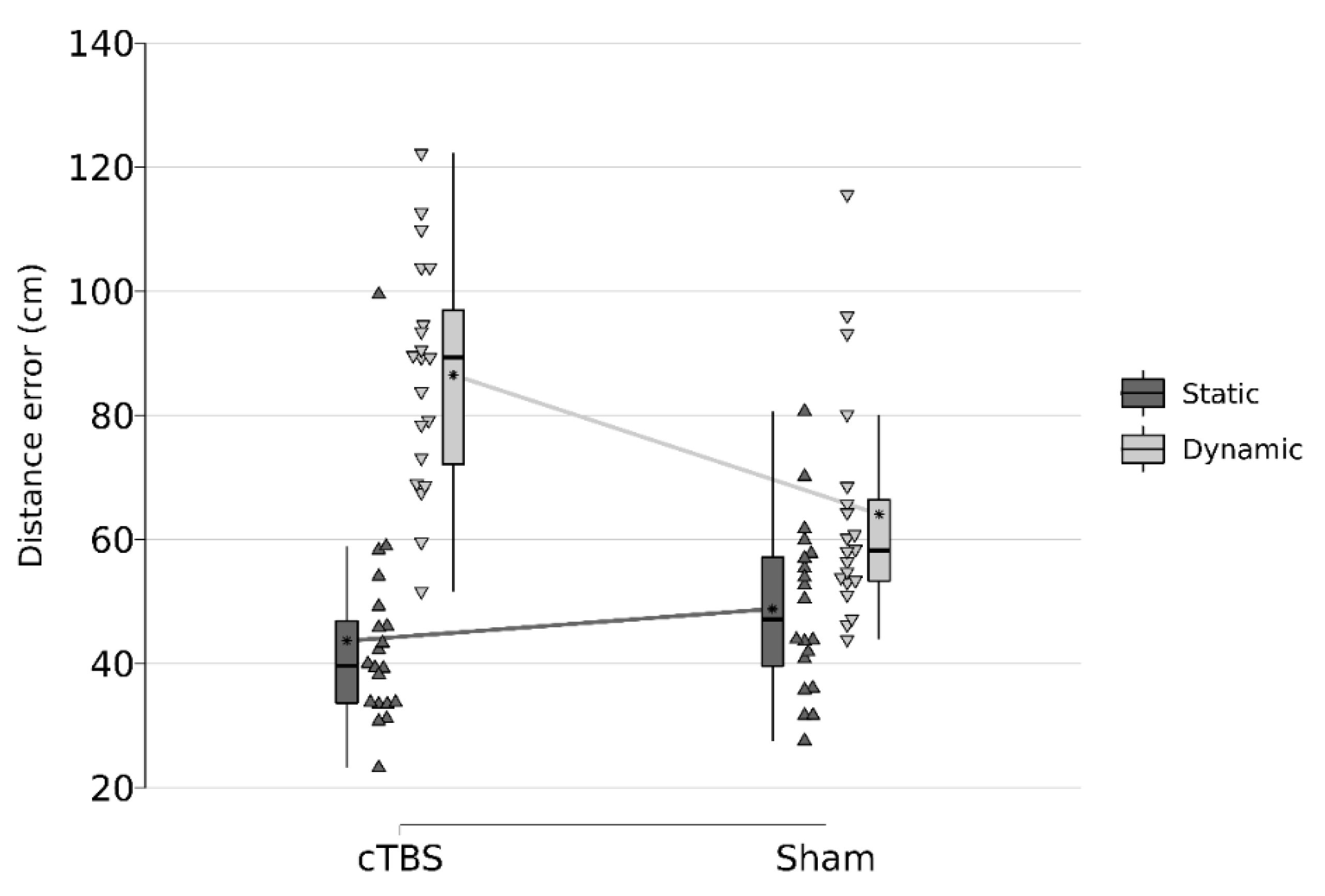 Life 12 01239 g002 550