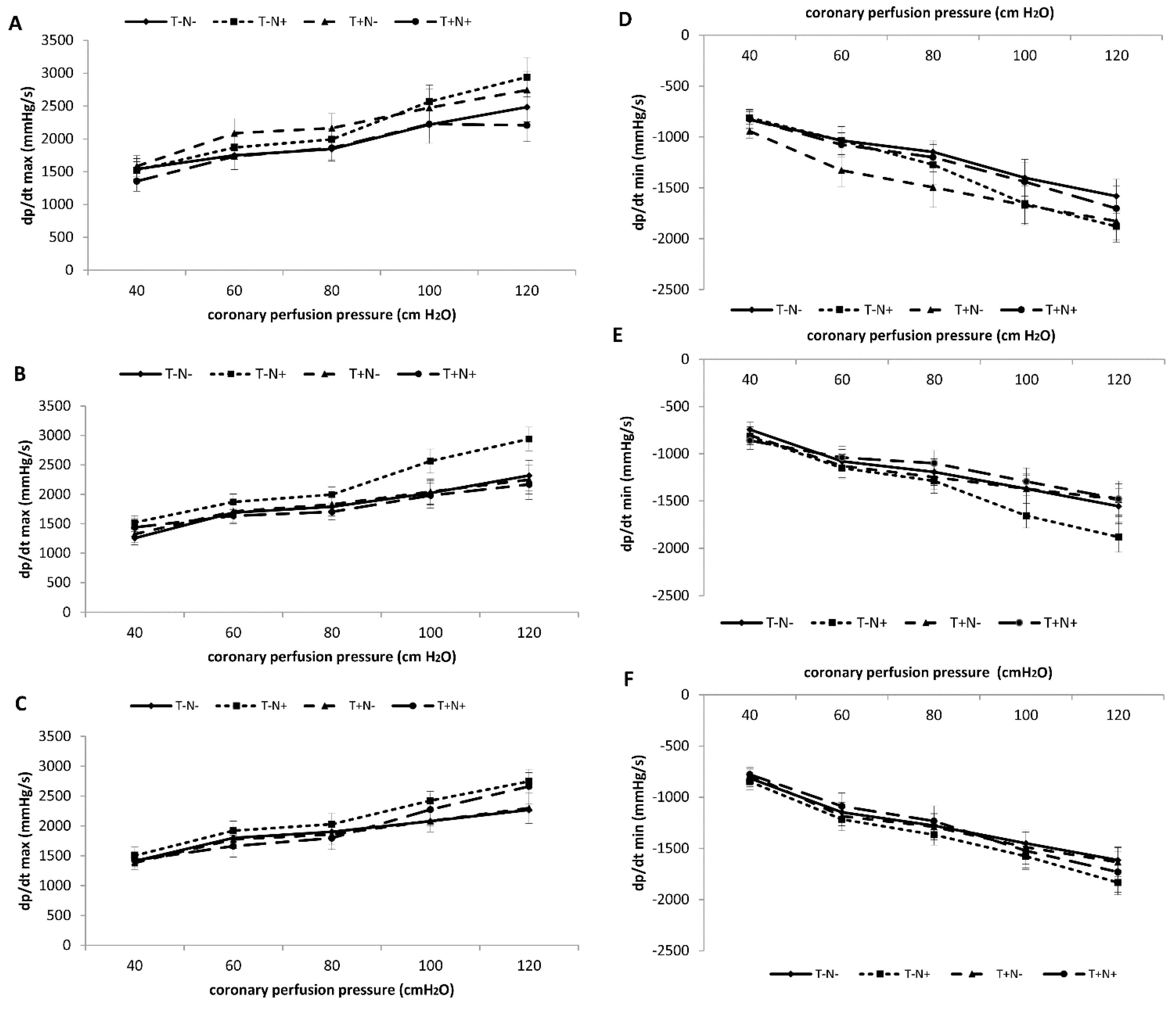 Life 12 01242 g001 550
