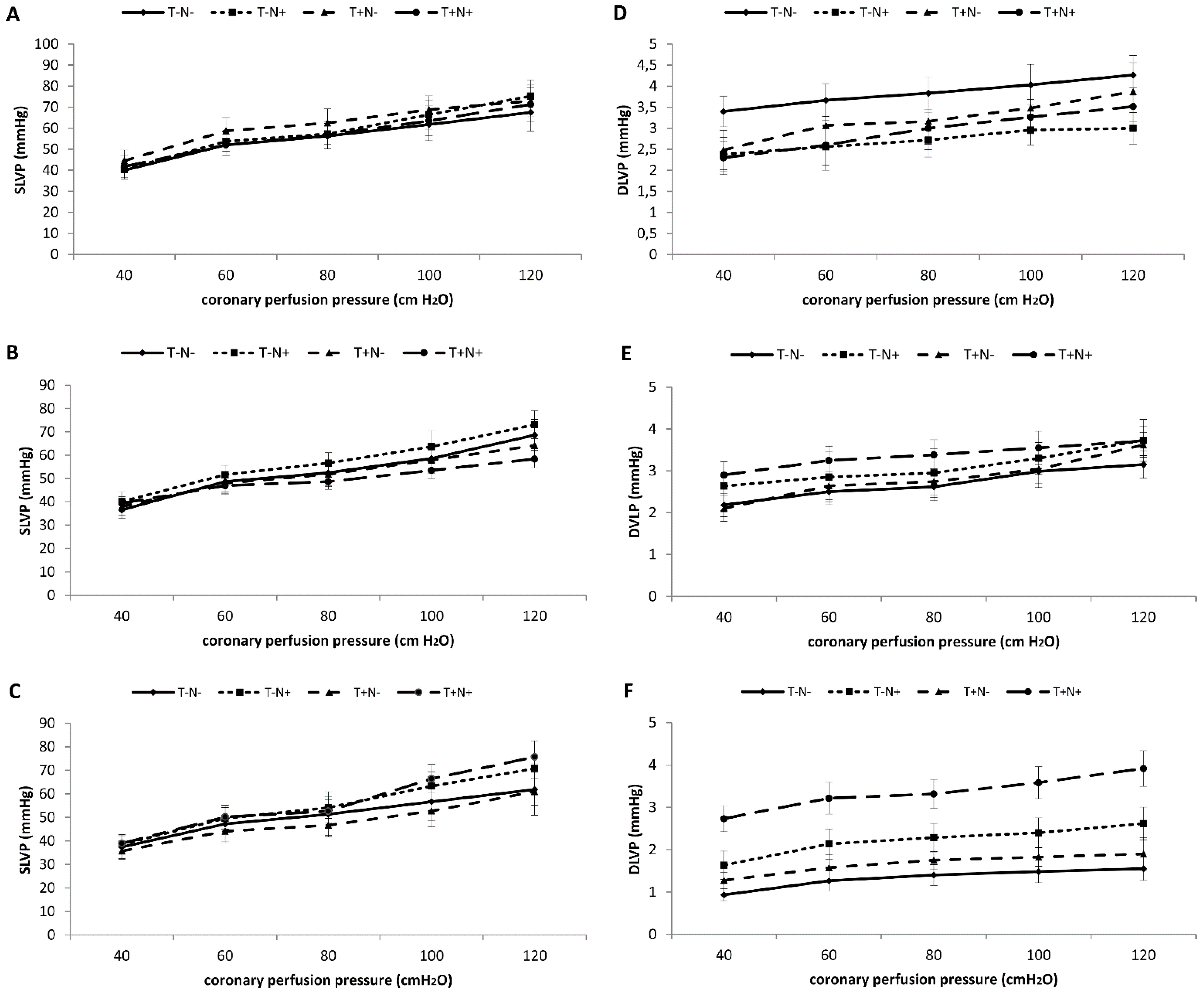 Life 12 01242 g002 550
