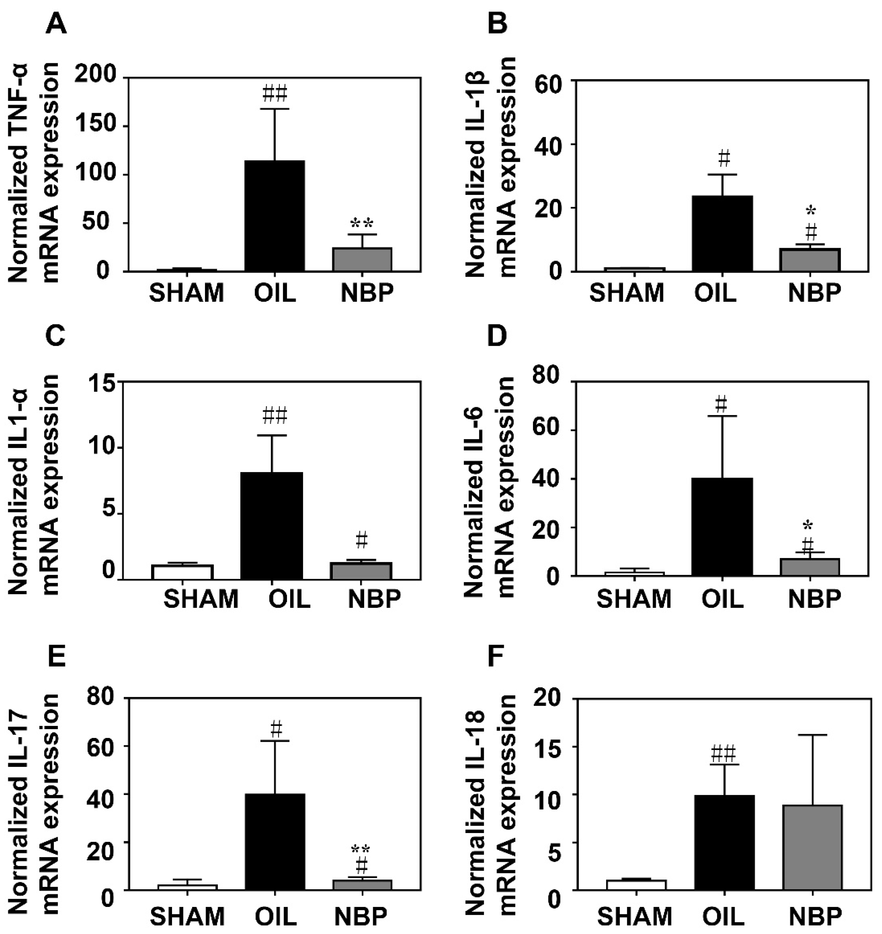Life 12 01244 g002 550