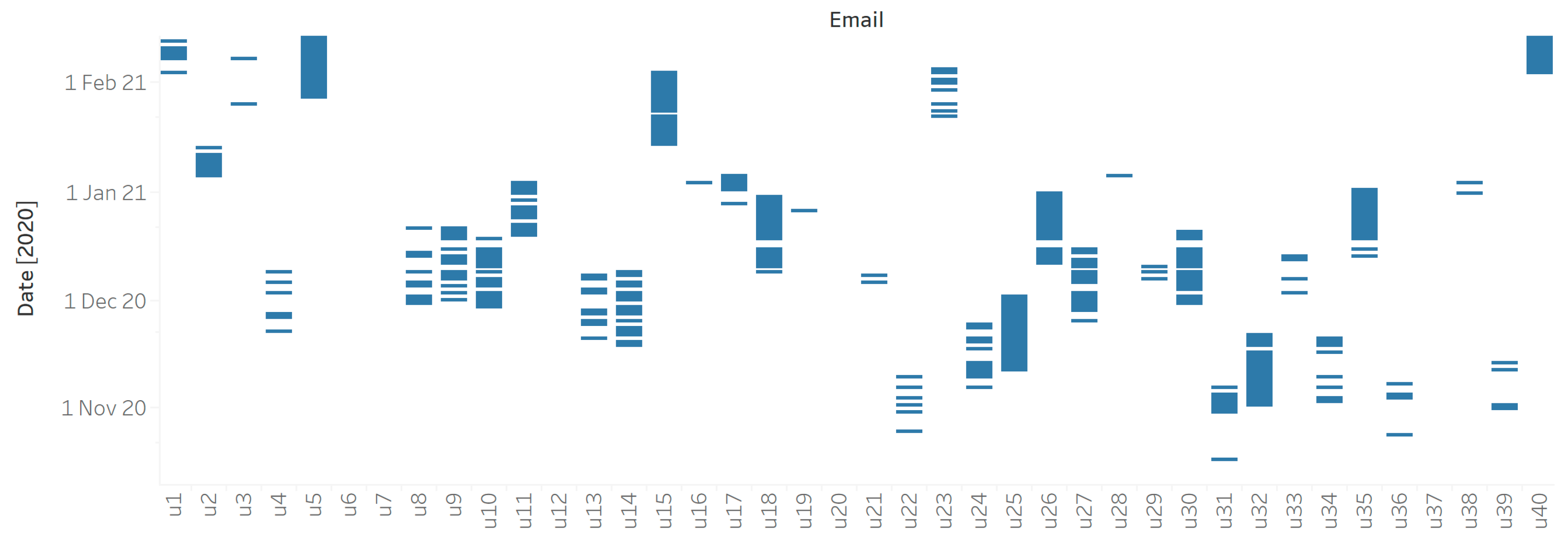 Life 12 01266 g002 550