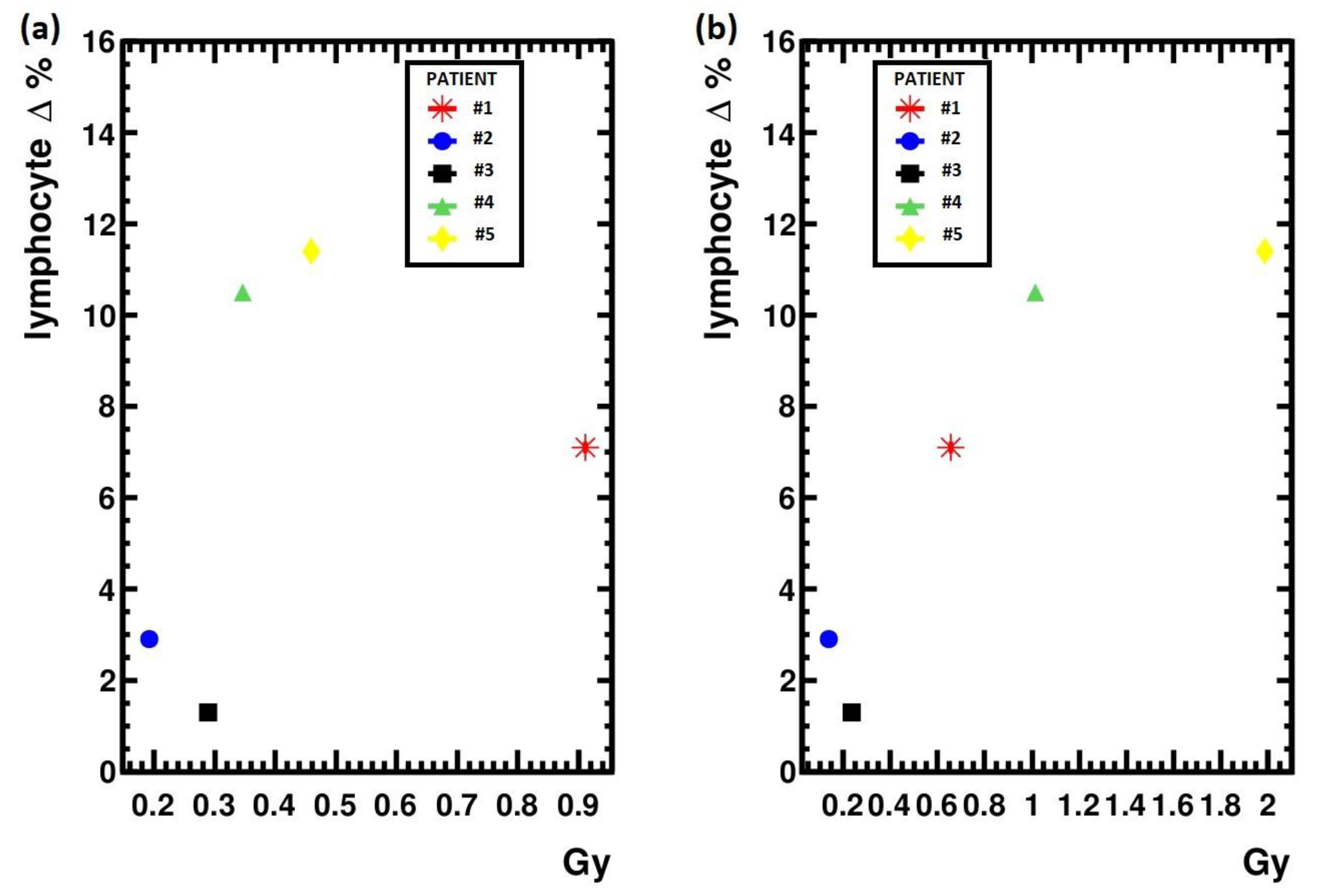 Life 12 01303 g001 Life 12 01303 g001