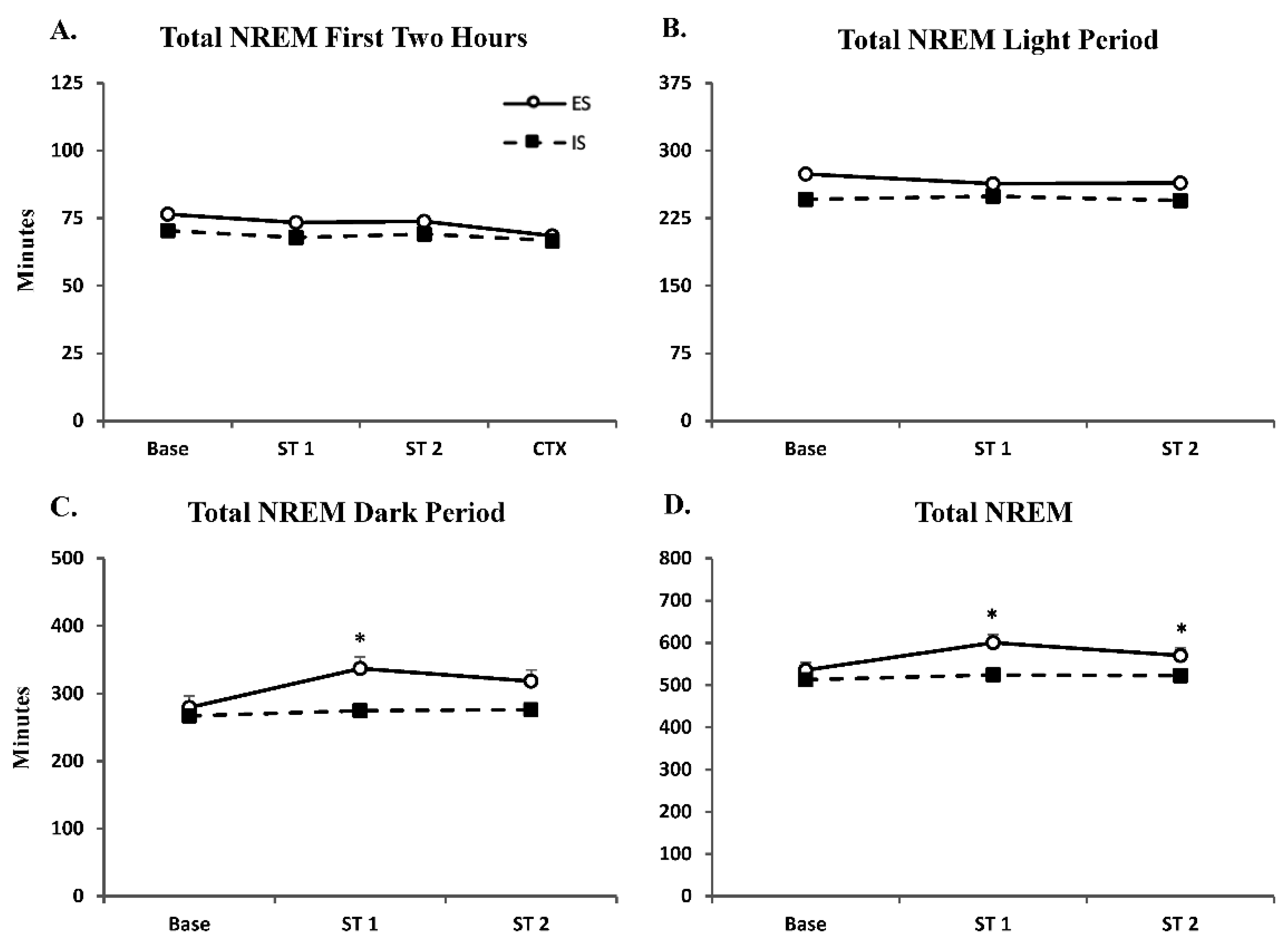 Life 12 01320 g002 Life 12 01320 g002