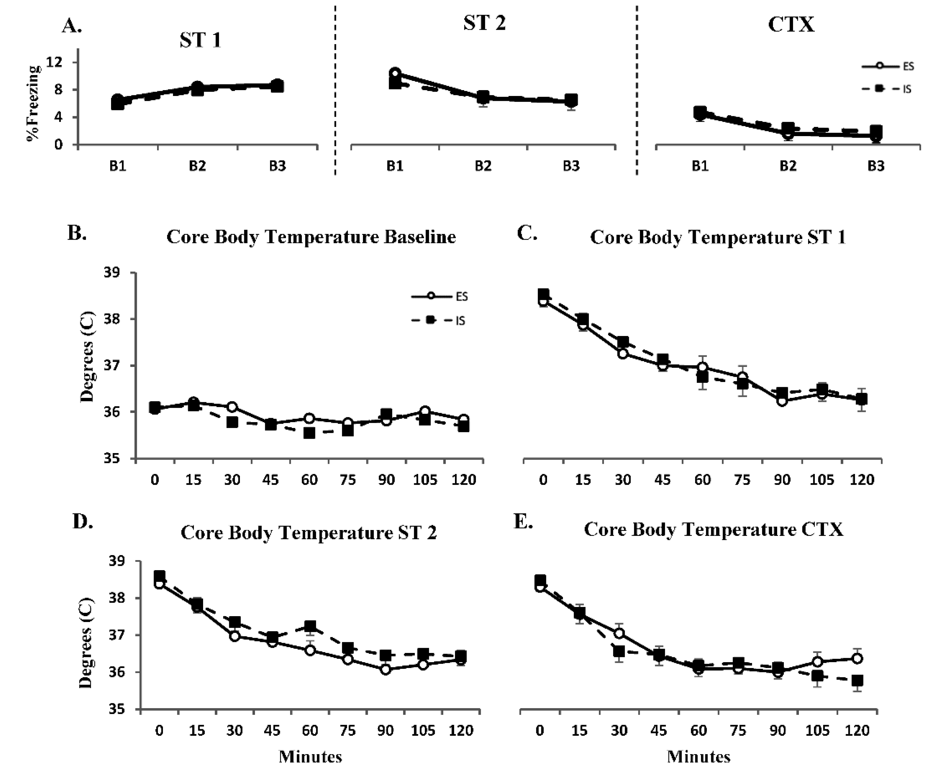 Life 12 01320 g003 Life 12 01320 g003