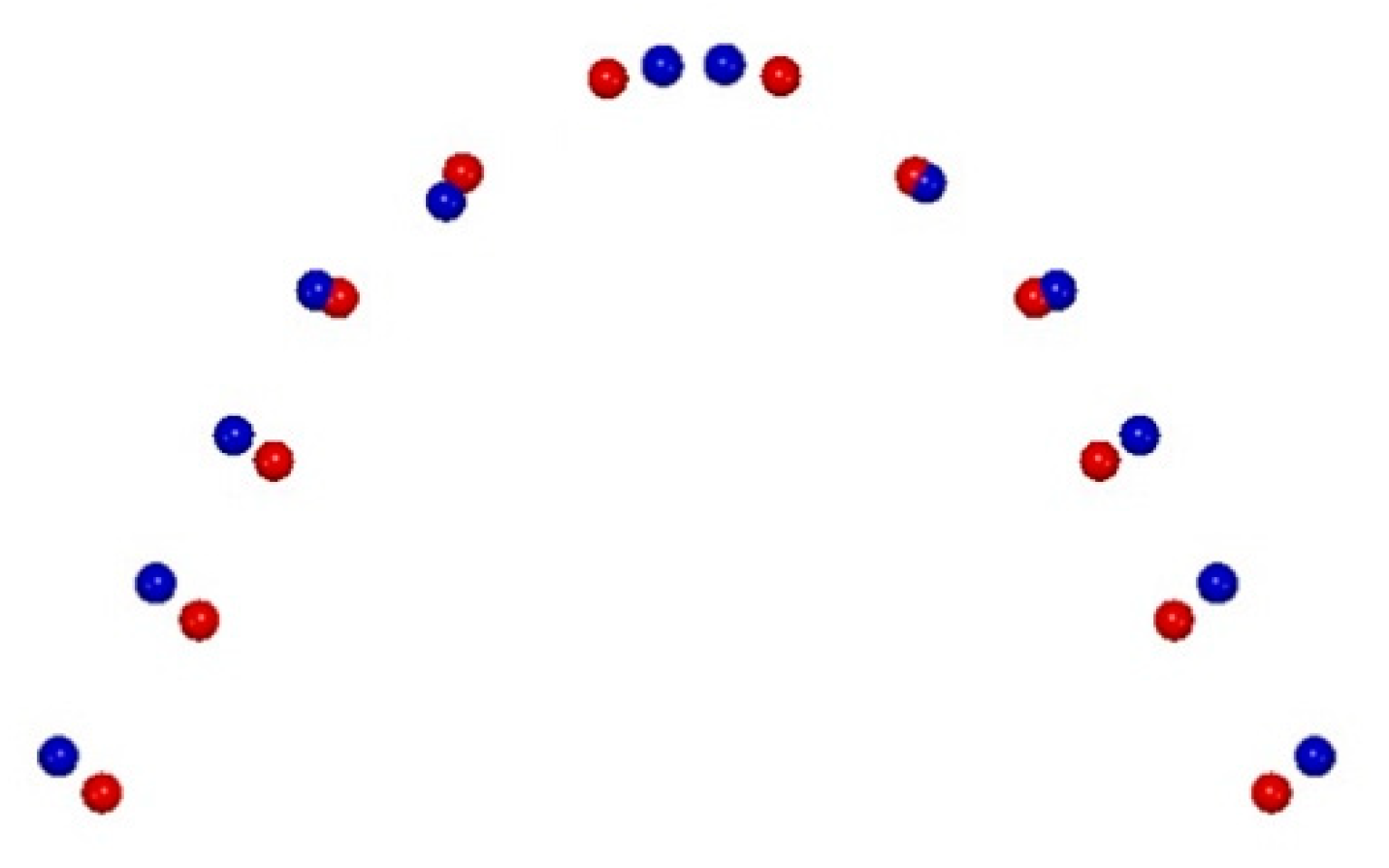 Life 12 01323 g004 550