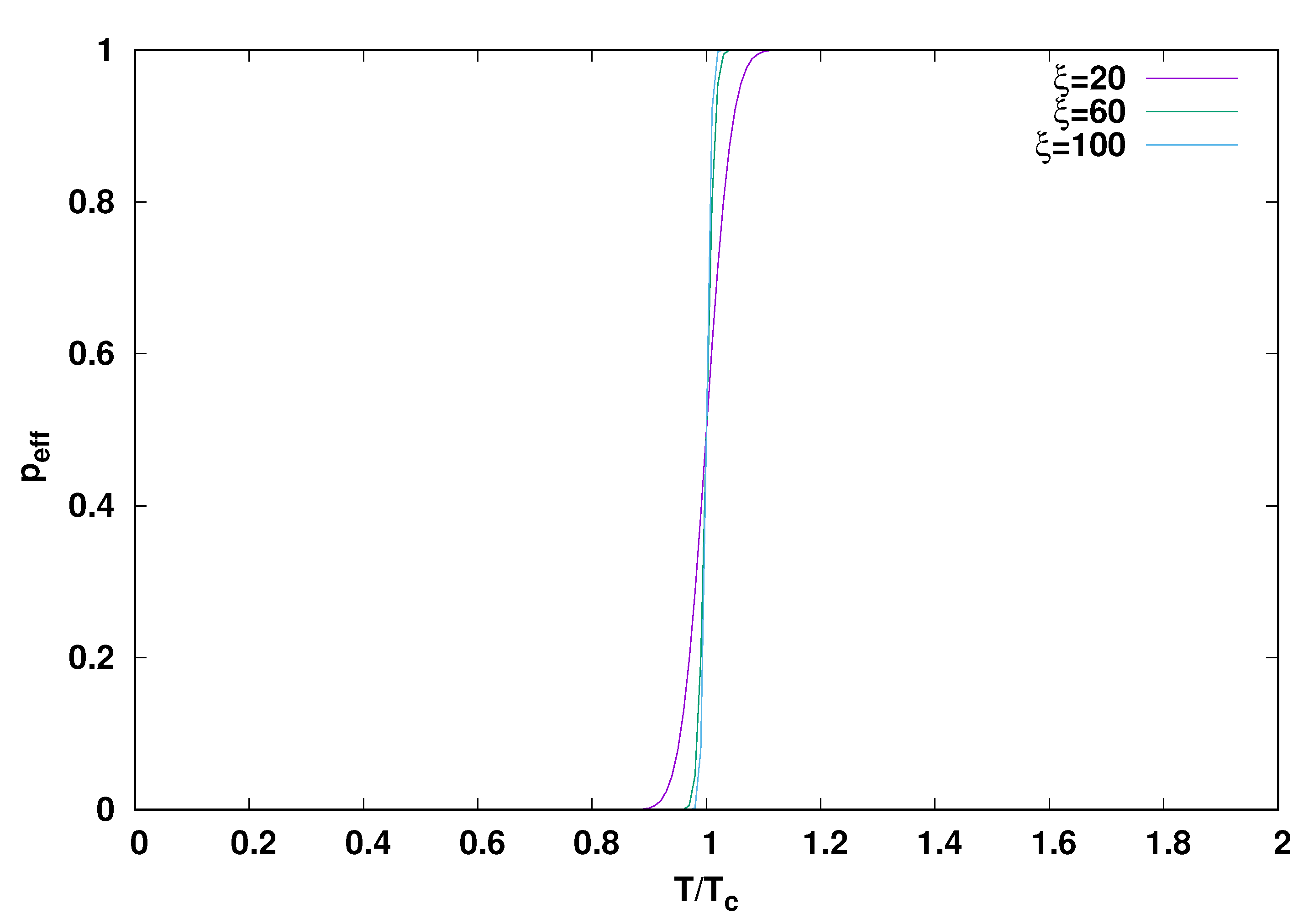 Life 12 01330 g002 550