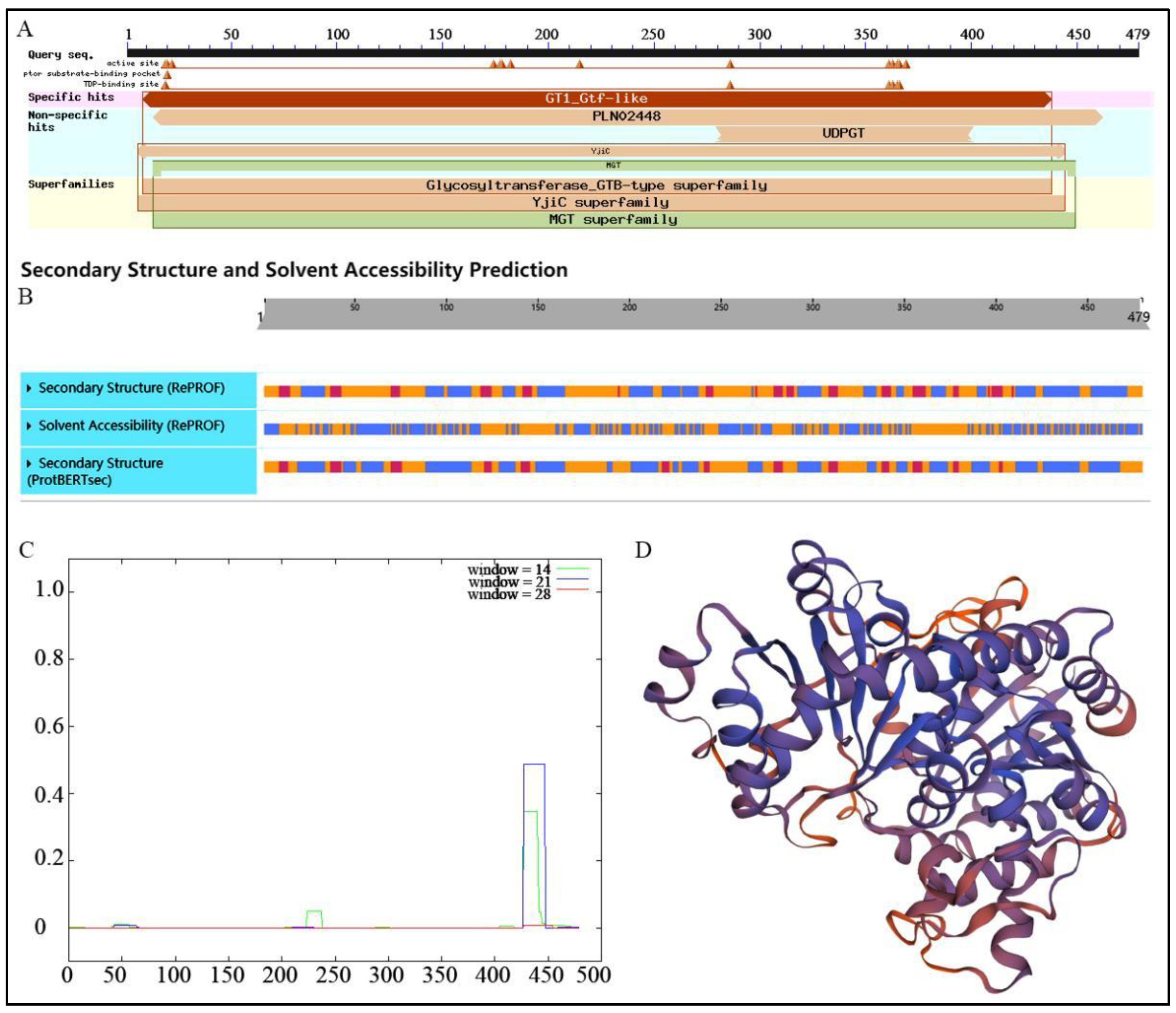 Life 12 01334 g003 550