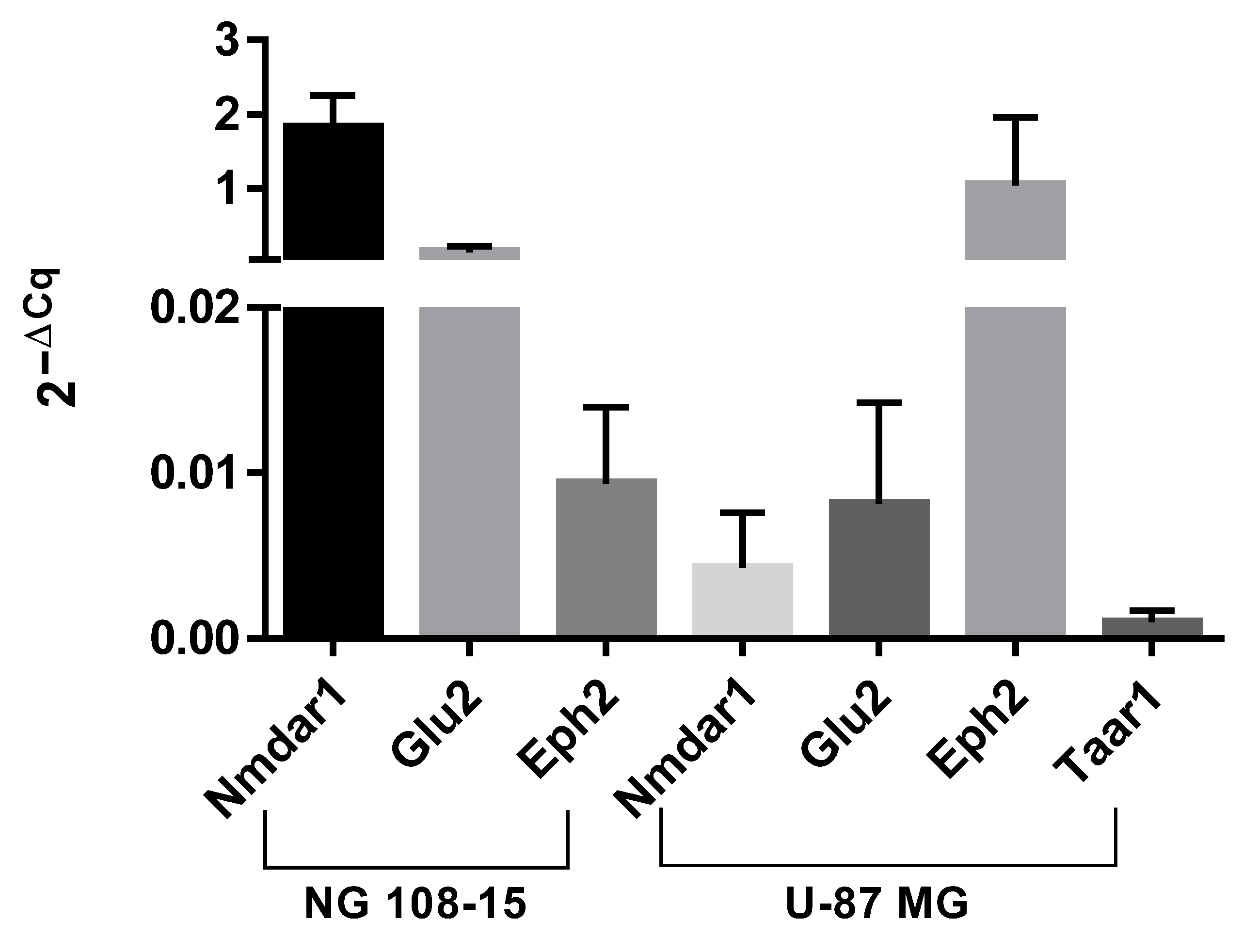 Life 12 01352 g001 550