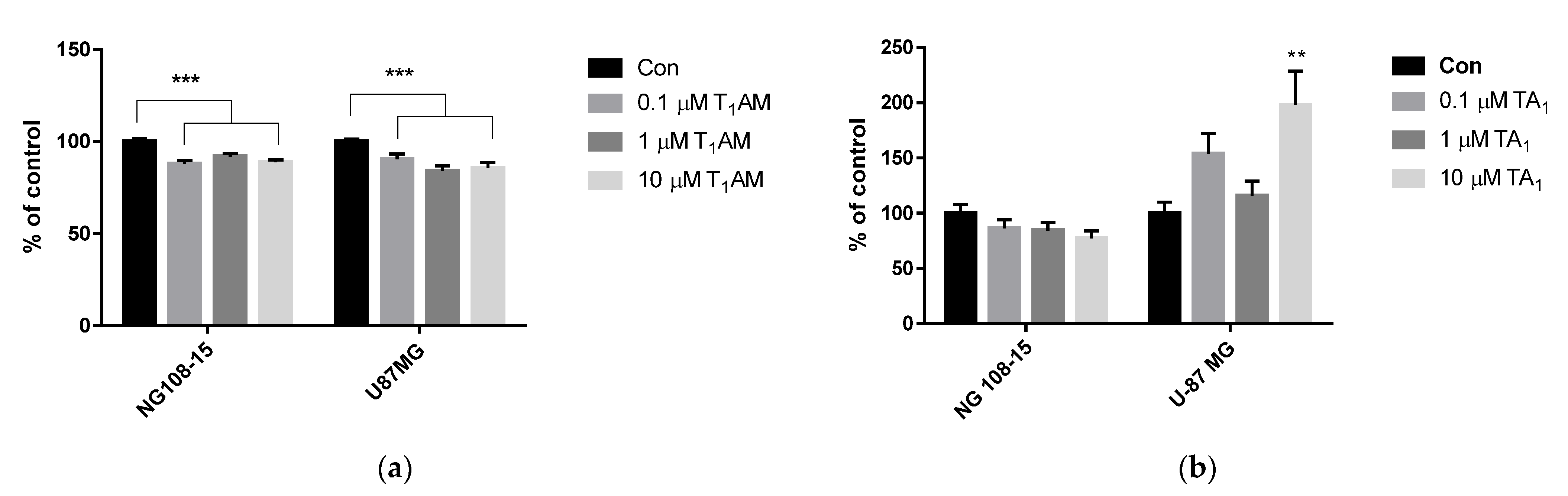 Life 12 01352 g002 550