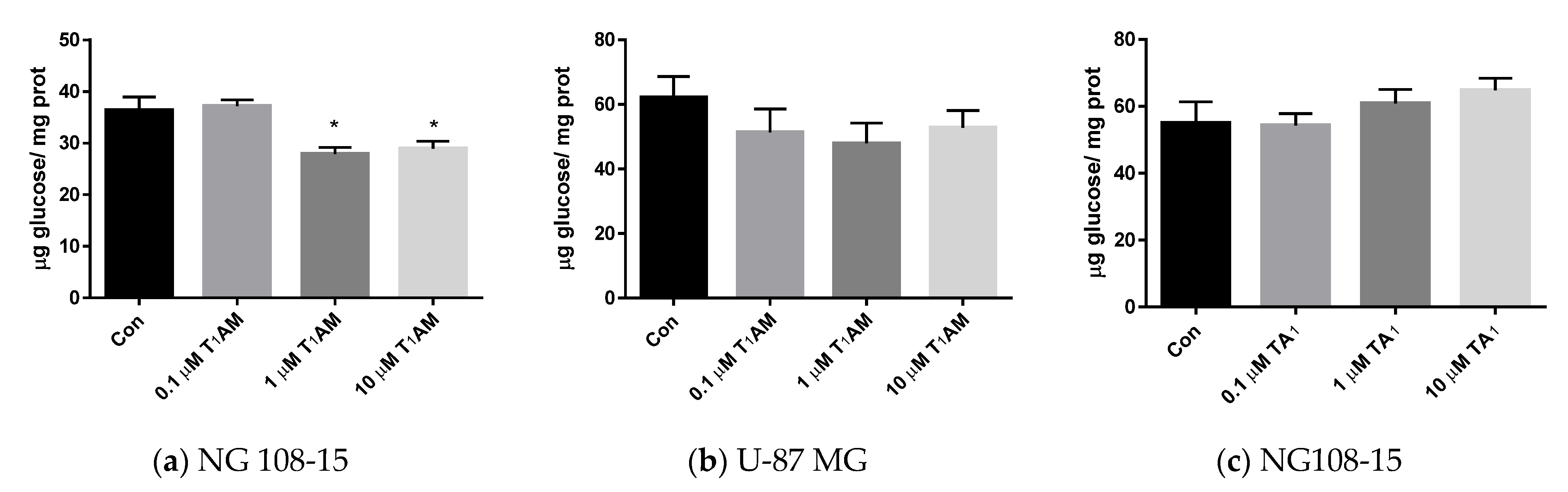 Life 12 01352 g003 550