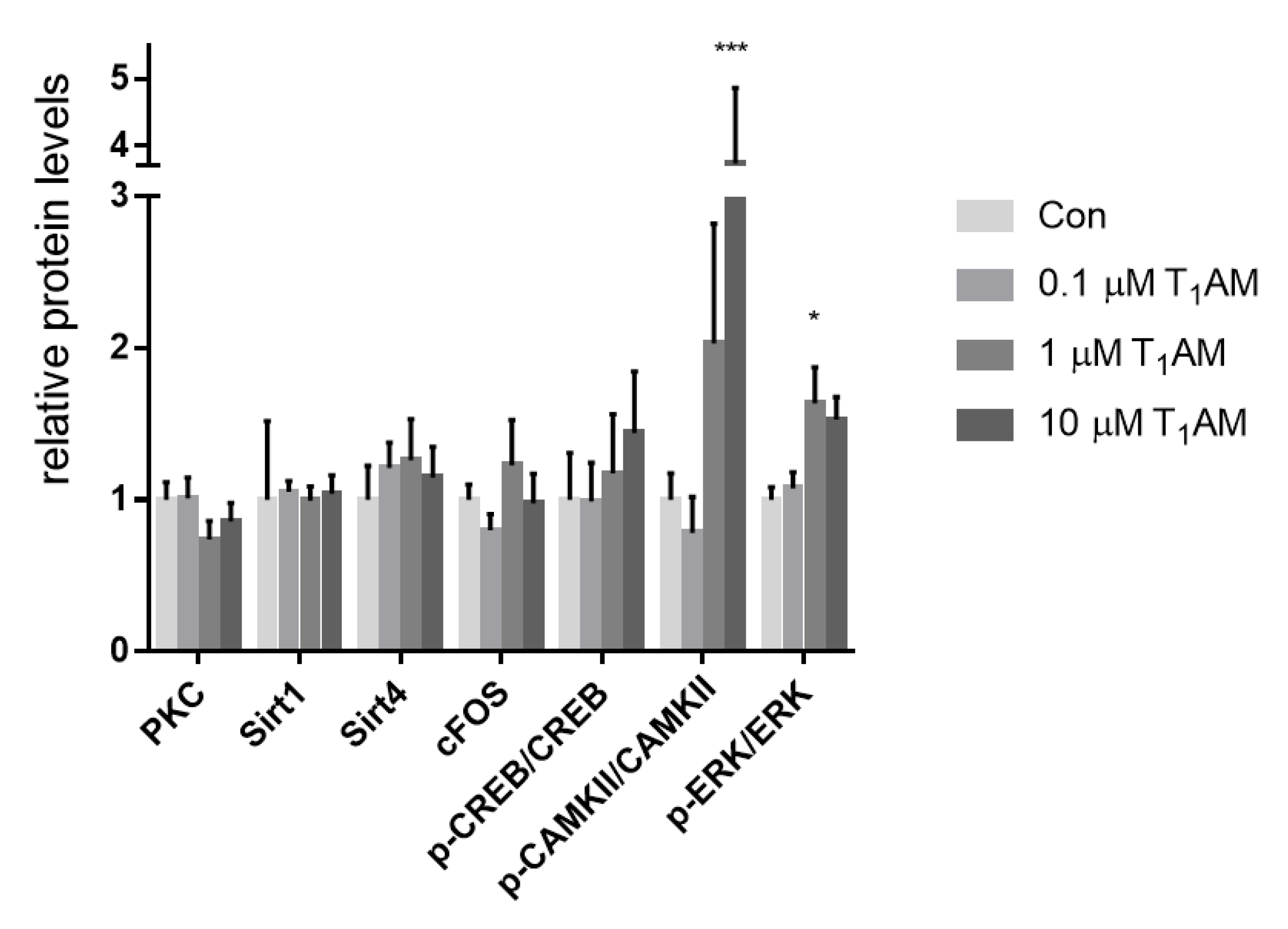 Life 12 01352 g005a 550