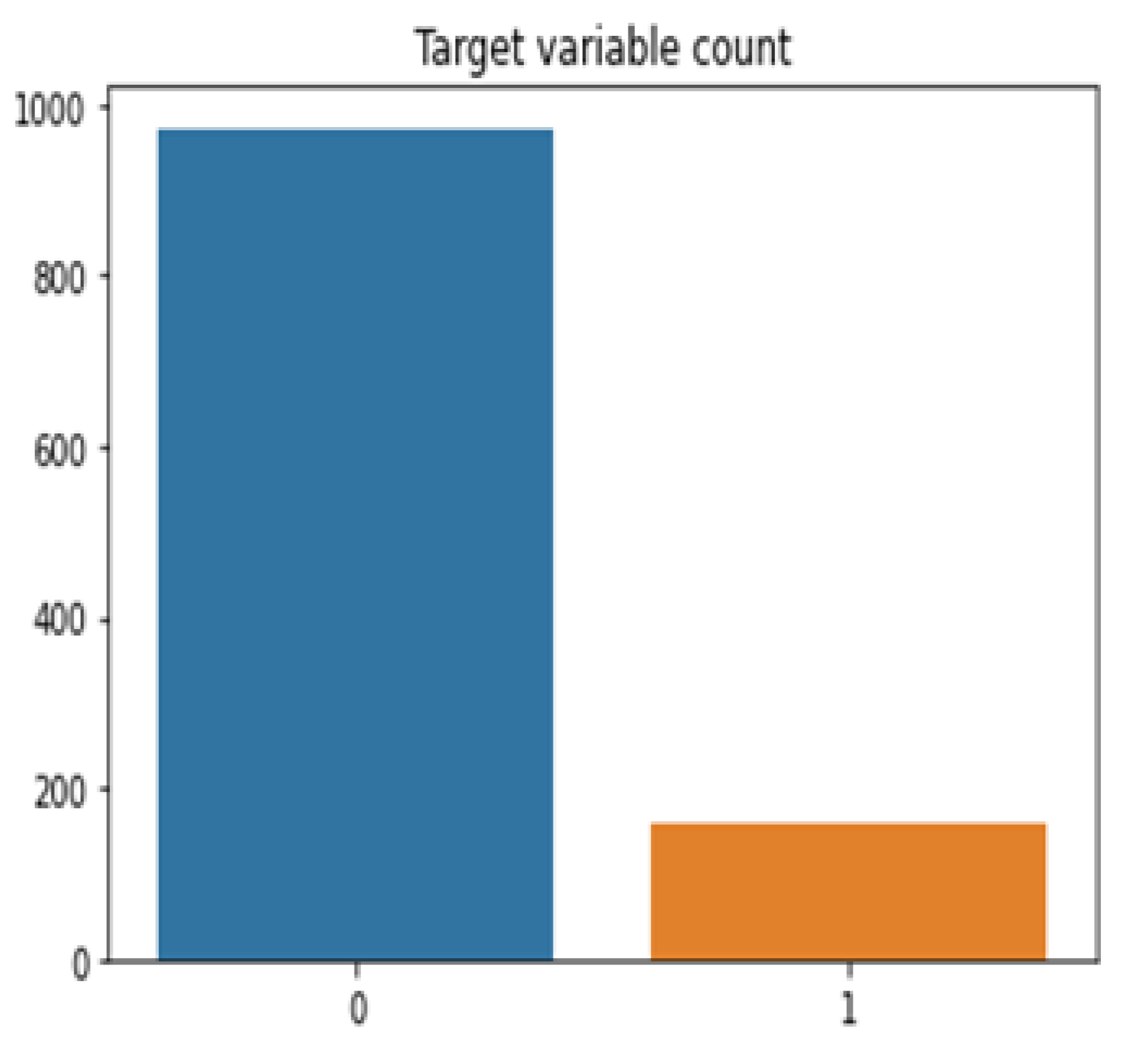 Life 12 01367 g002 550