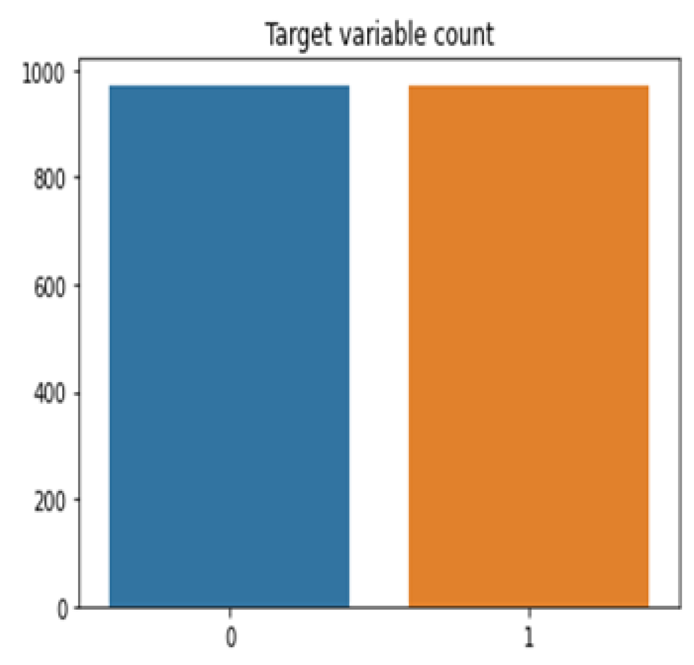 Life 12 01367 g003 550