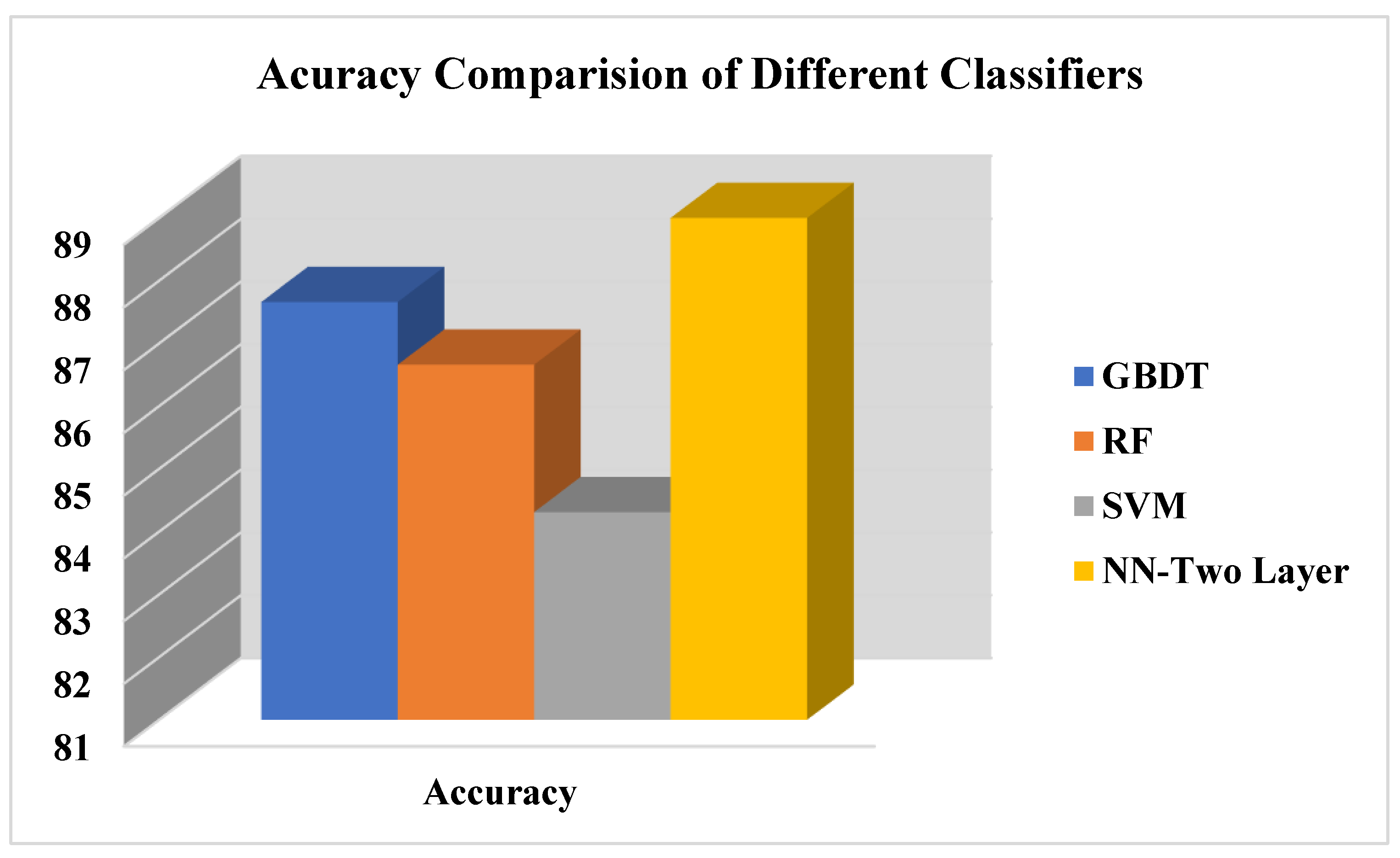 Life 12 01367 g005 550