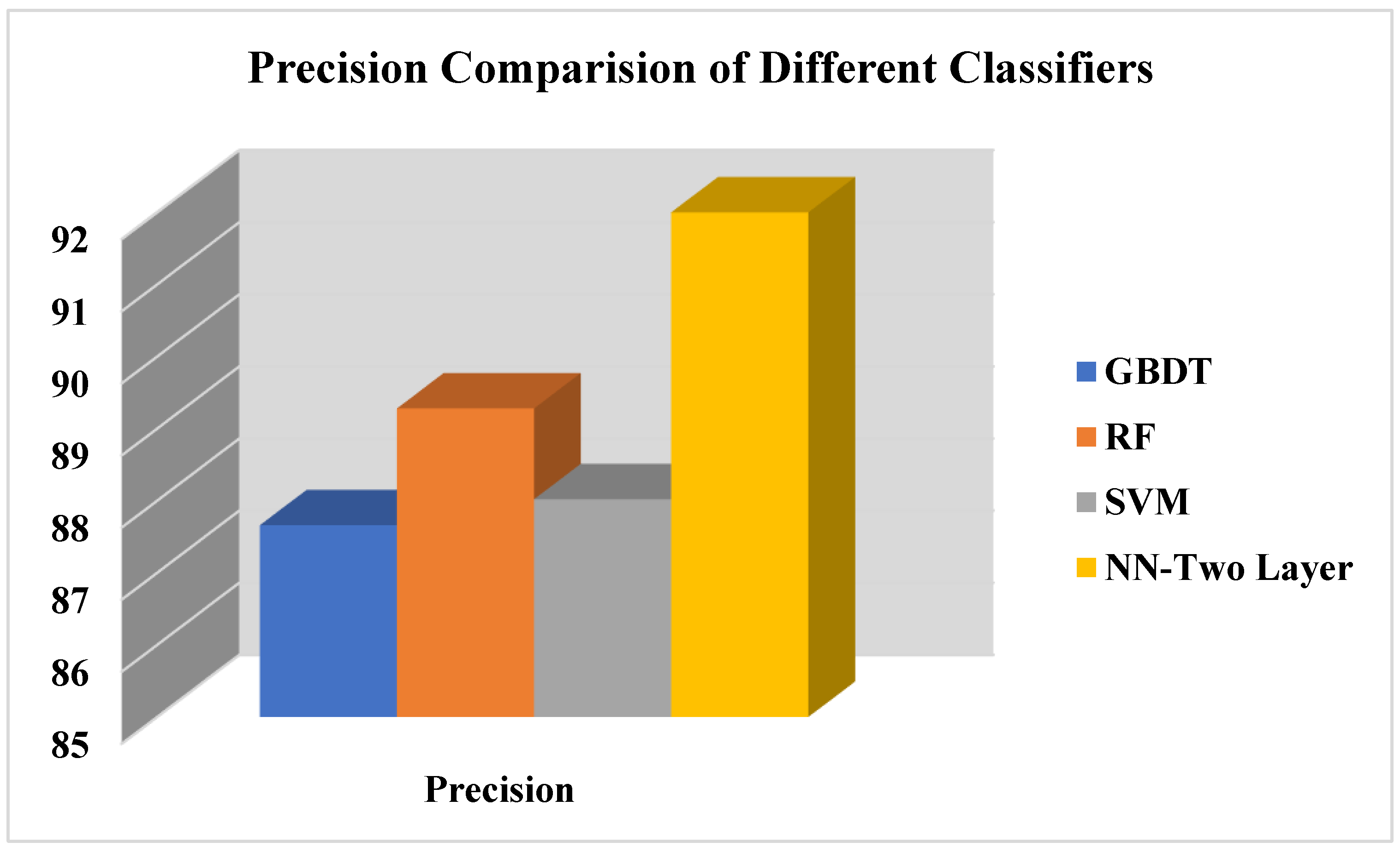 Life 12 01367 g006 550