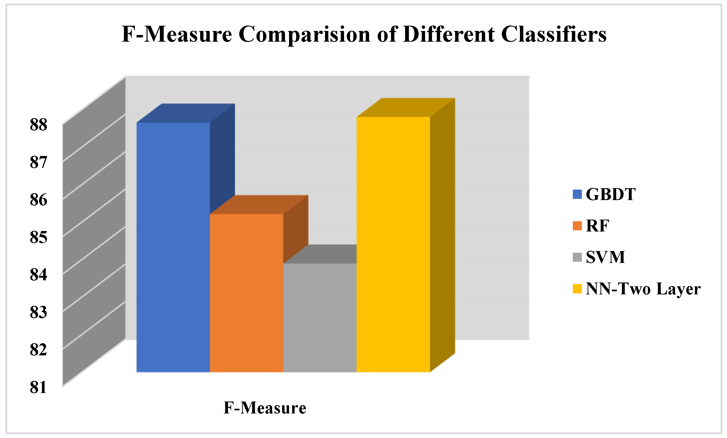 Life 12 01367 g008 550