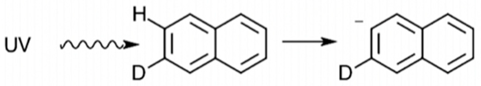 Life 12 01368 sch001