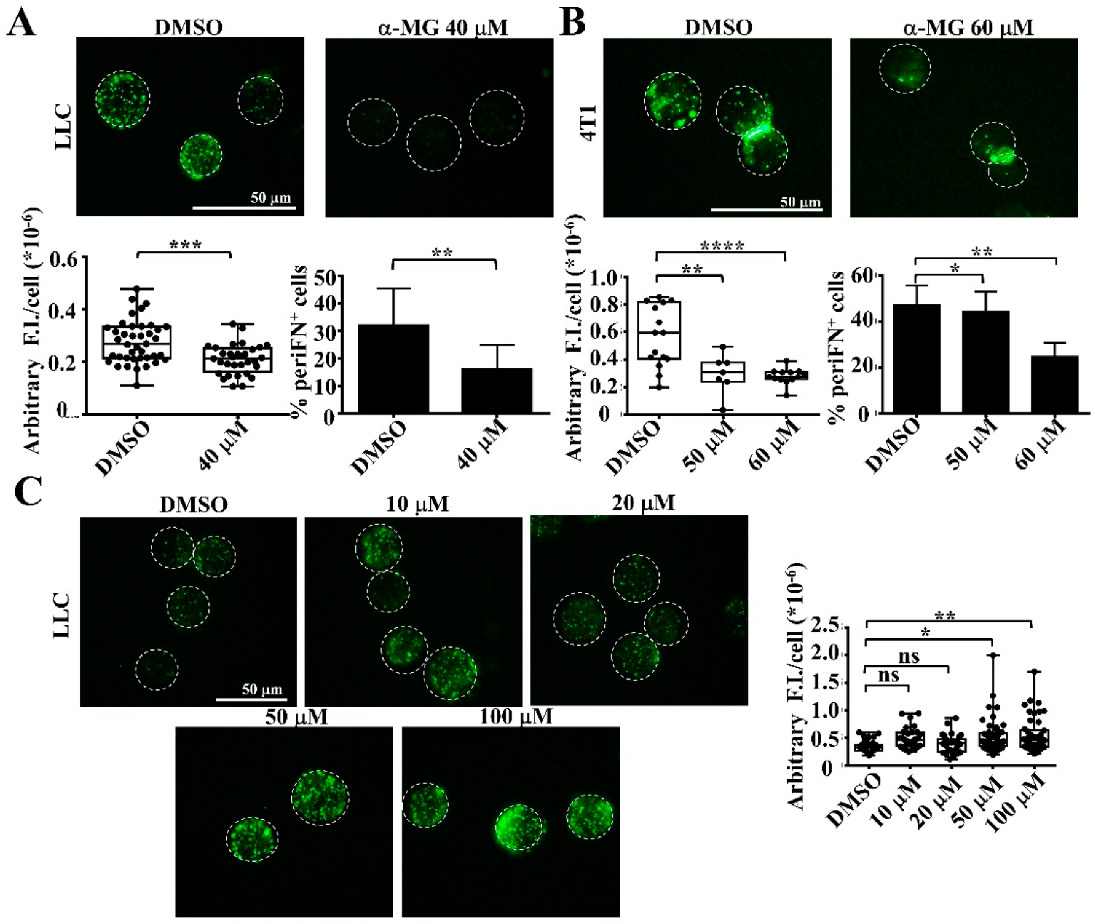 Life 12 01375 g002 550