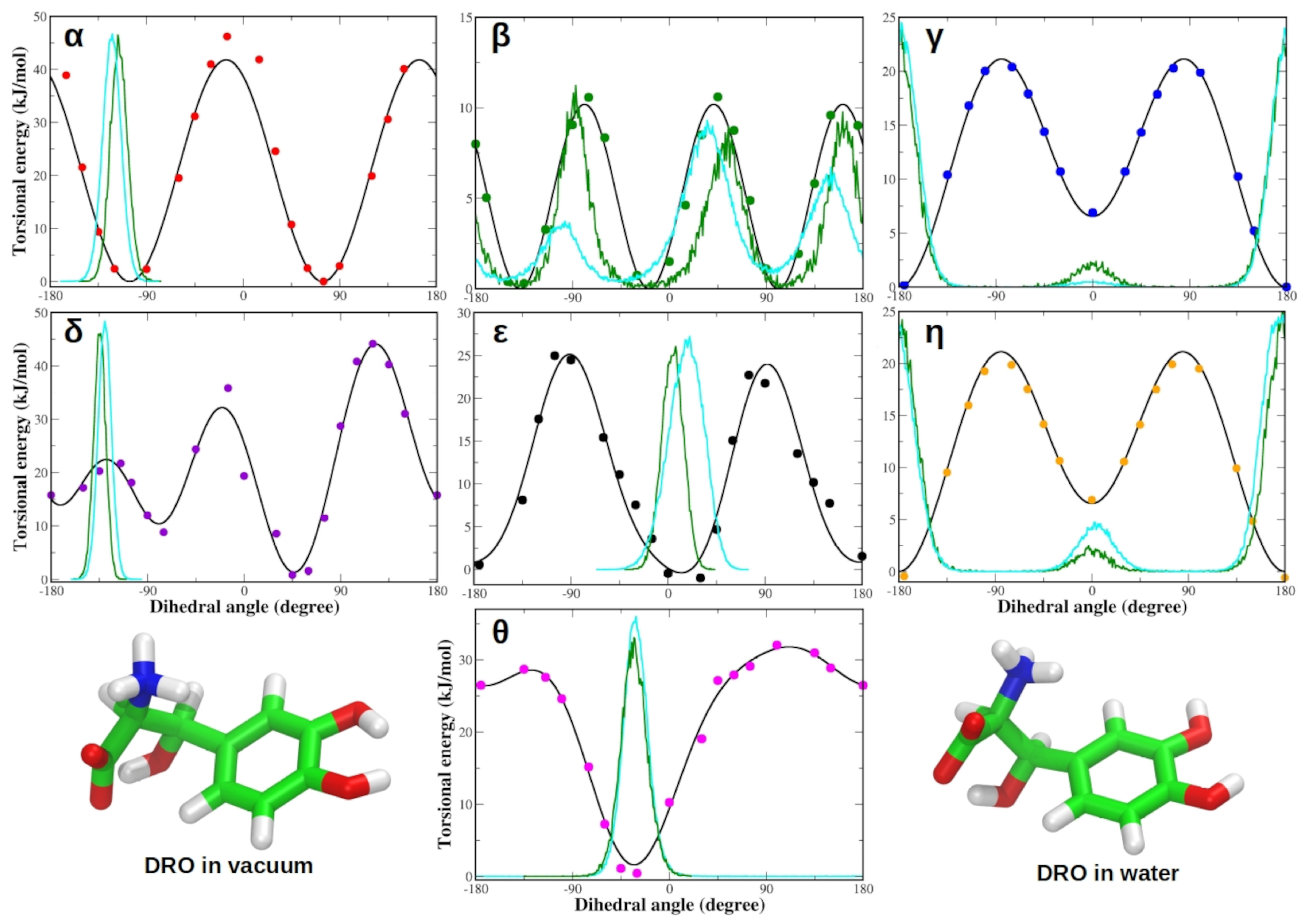 Life 12 01393 g006 Life 12 01393 g006