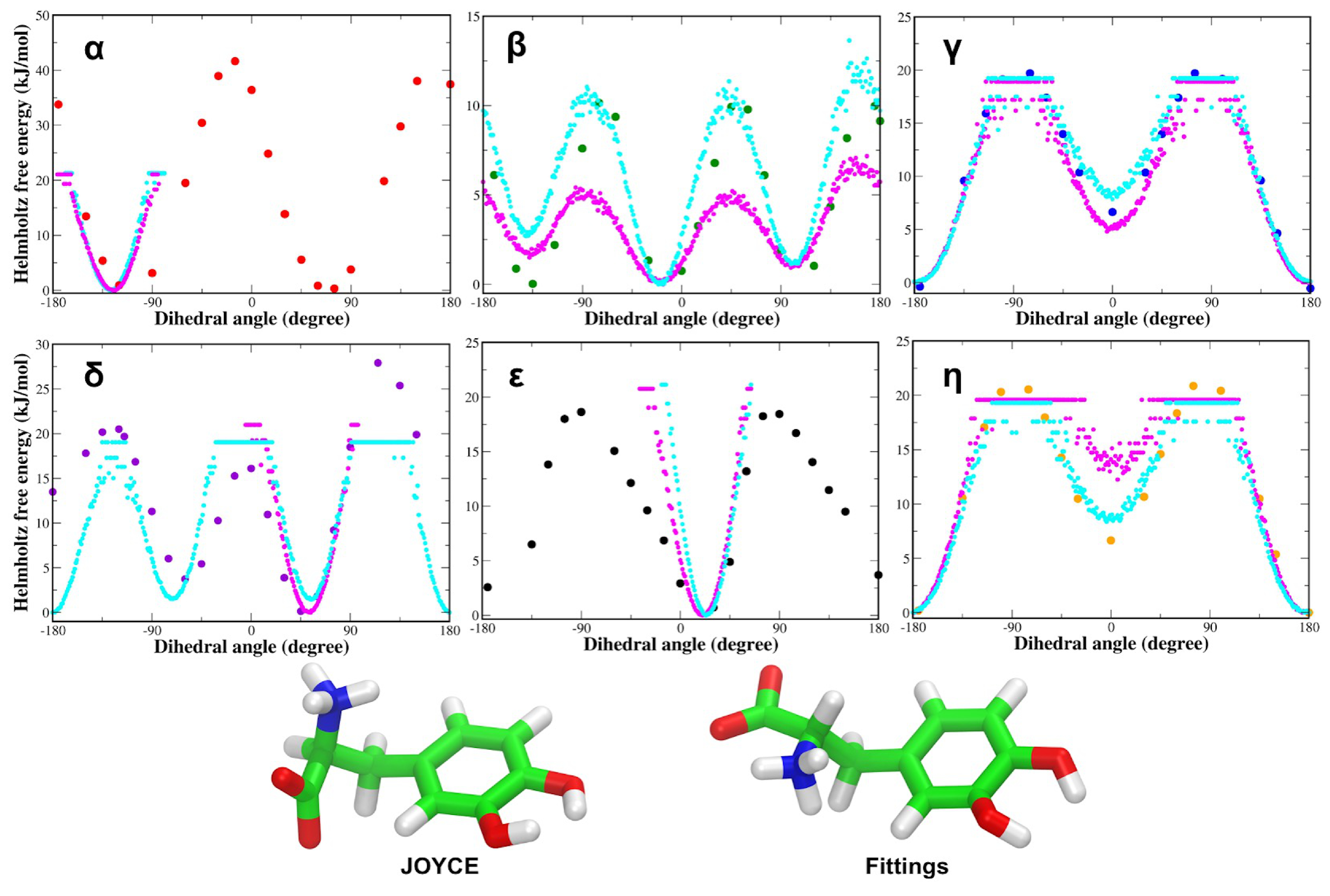 Life 12 01393 g007 Life 12 01393 g007