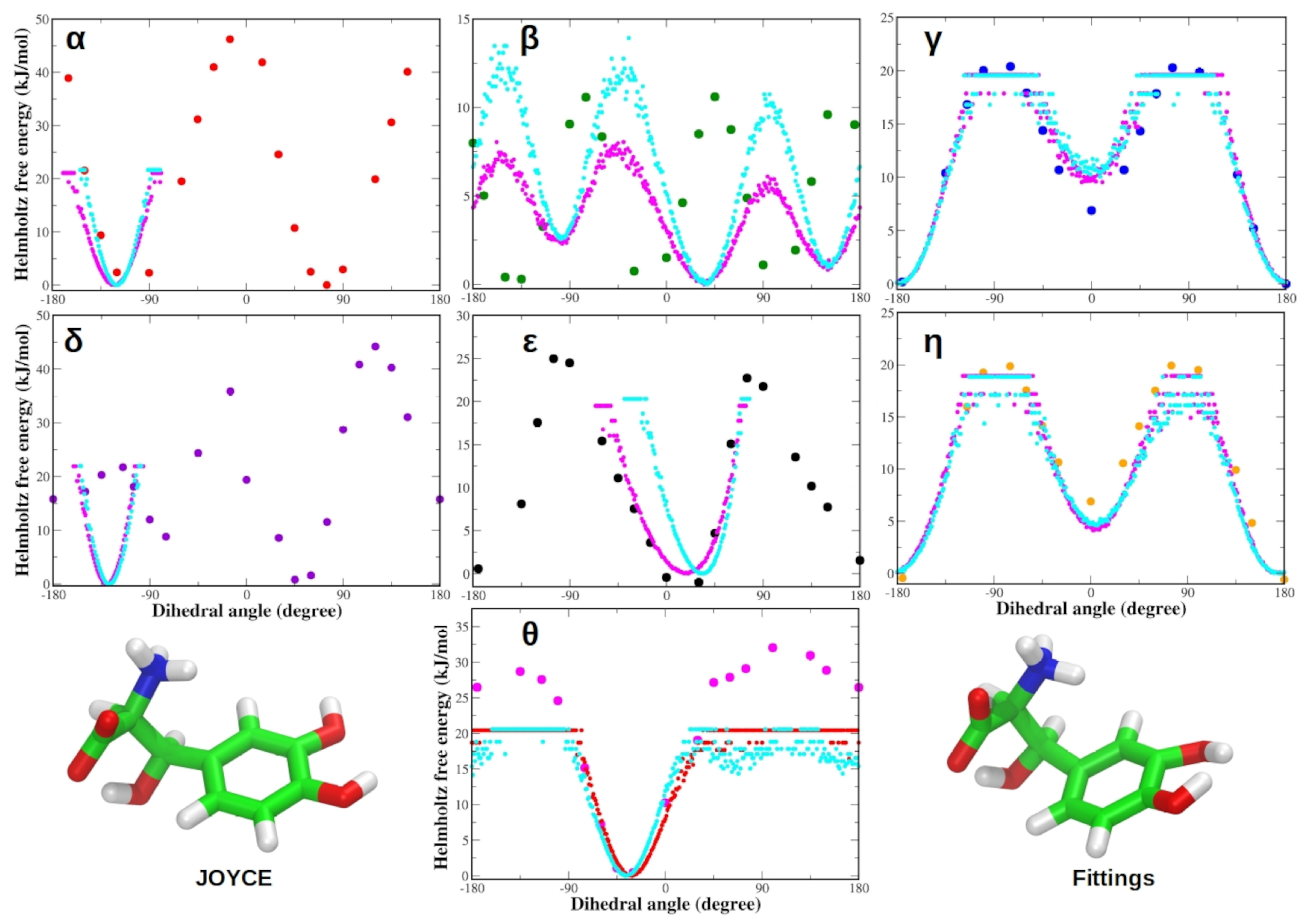 Life 12 01393 g008 Life 12 01393 g008