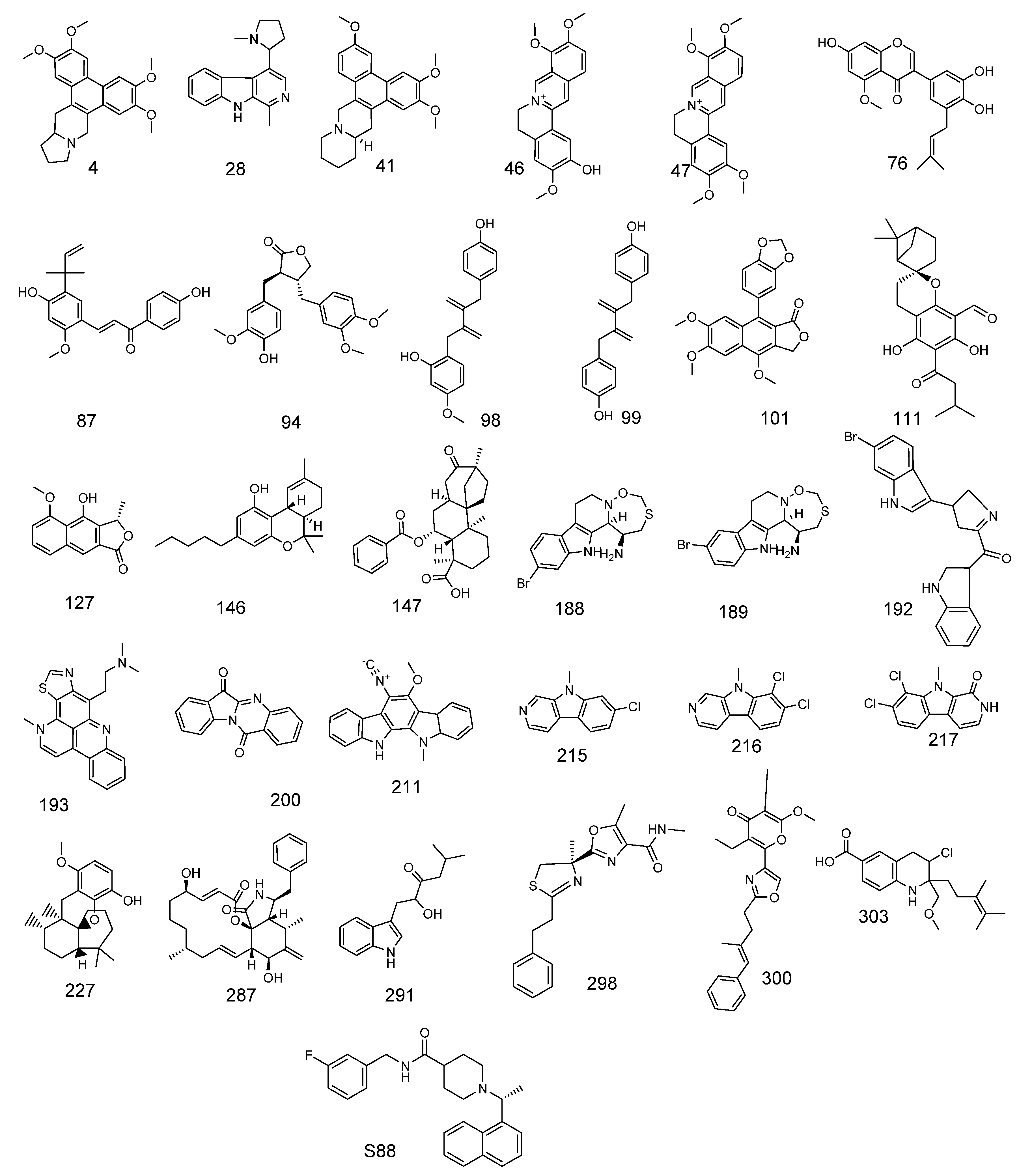 Life 12 01407 g002 550