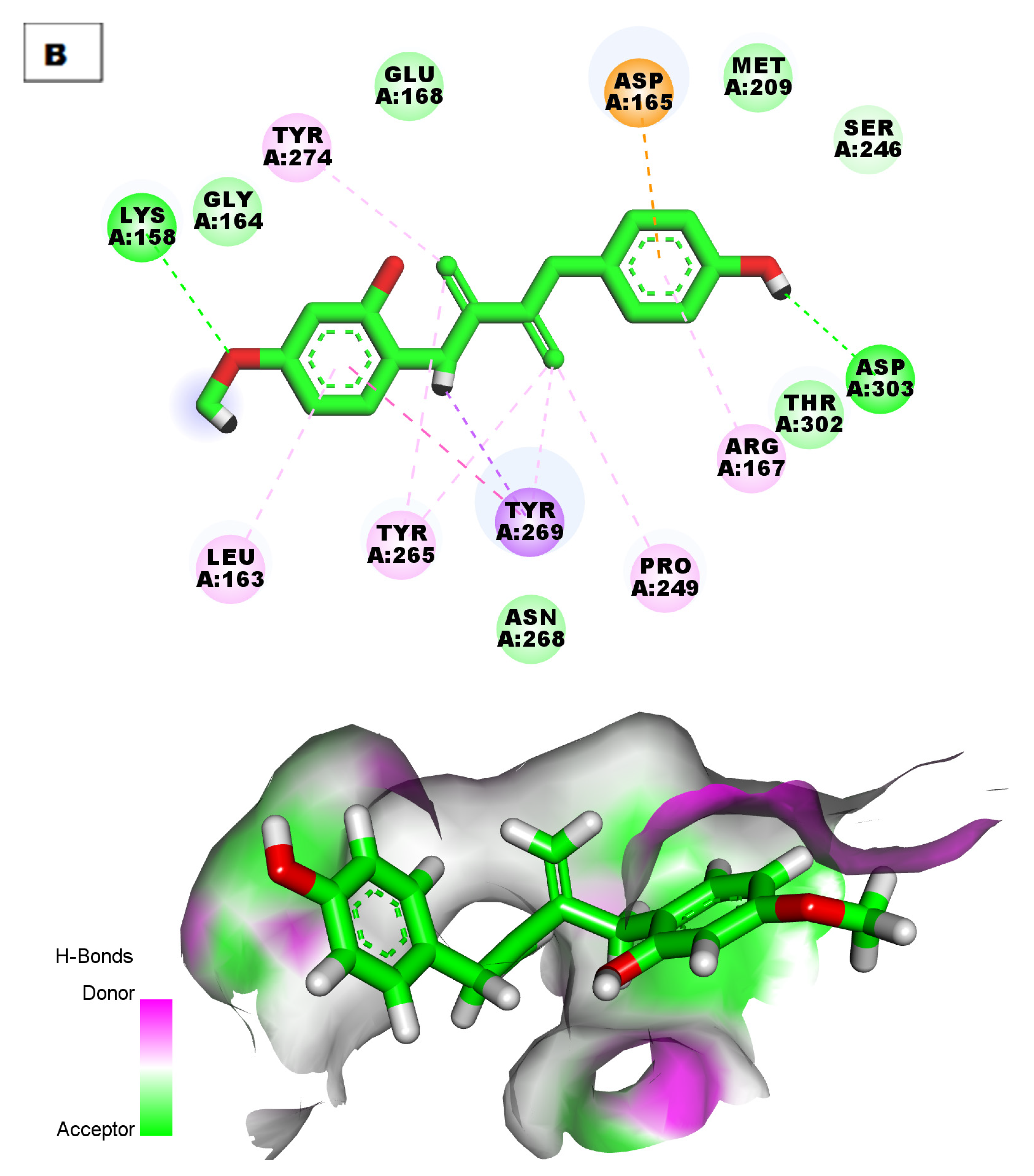 Life 12 01407 g008b 550
