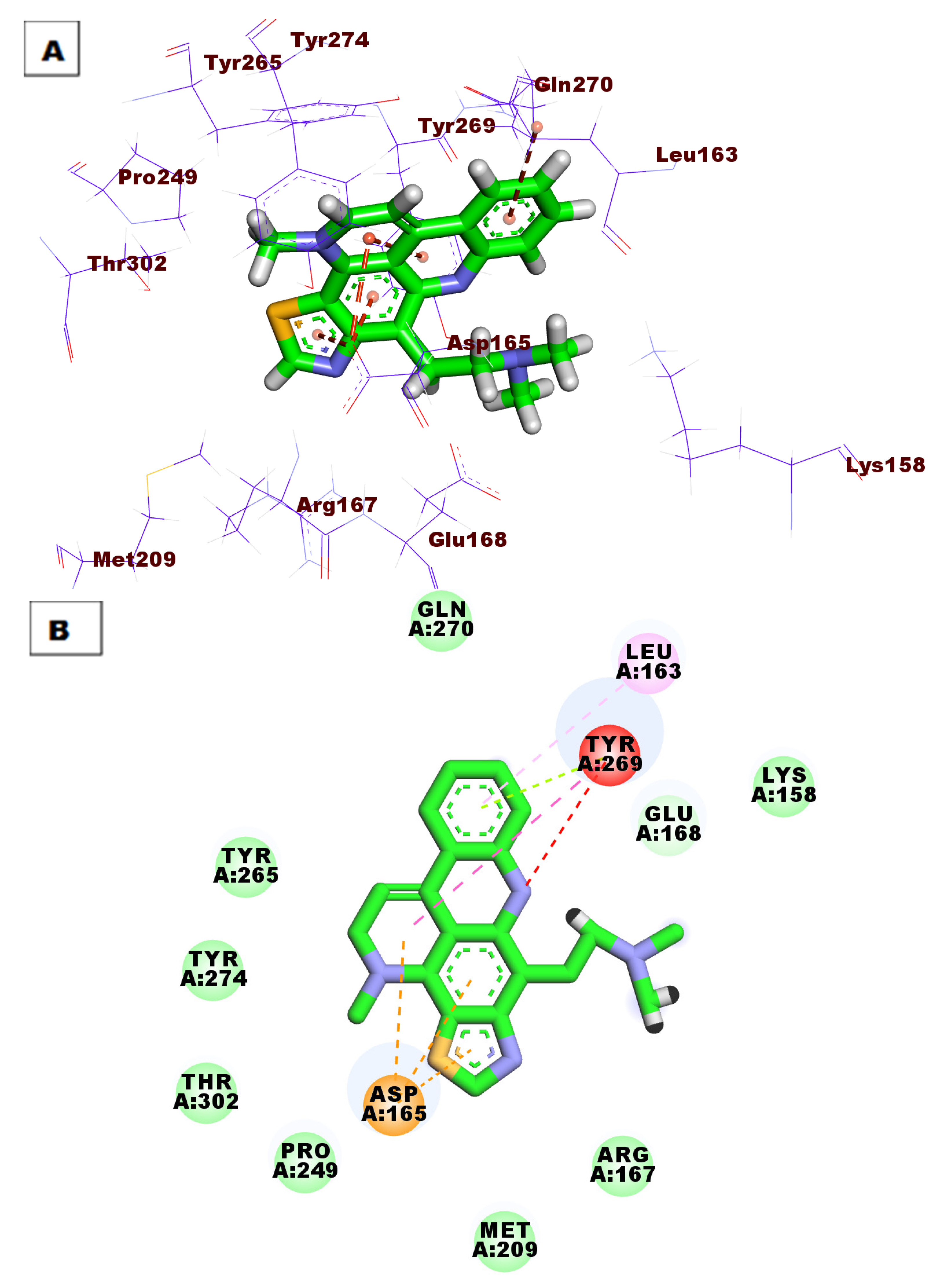 Life 12 01407 g009a 550