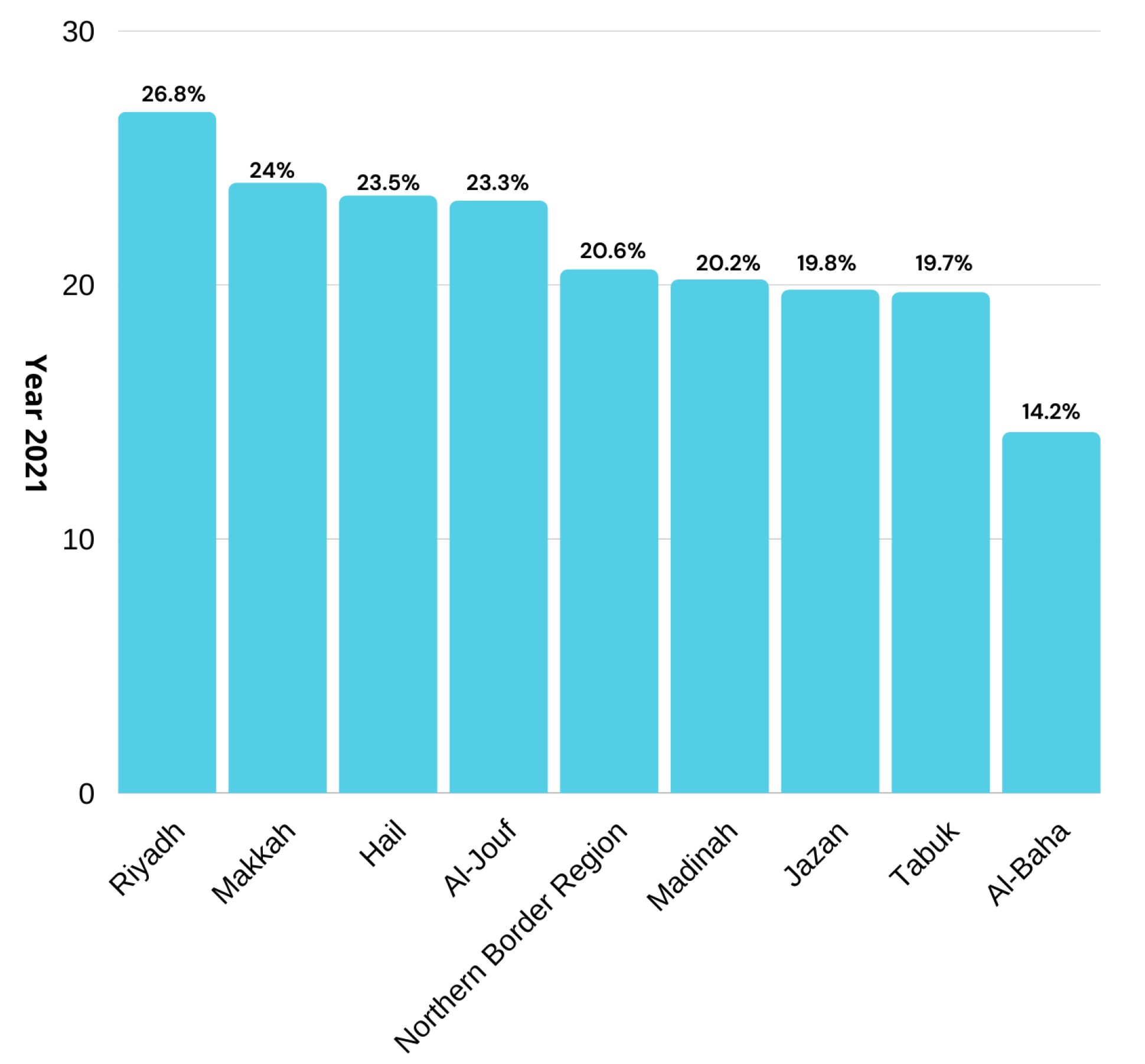 Life 12 01414 g001 550