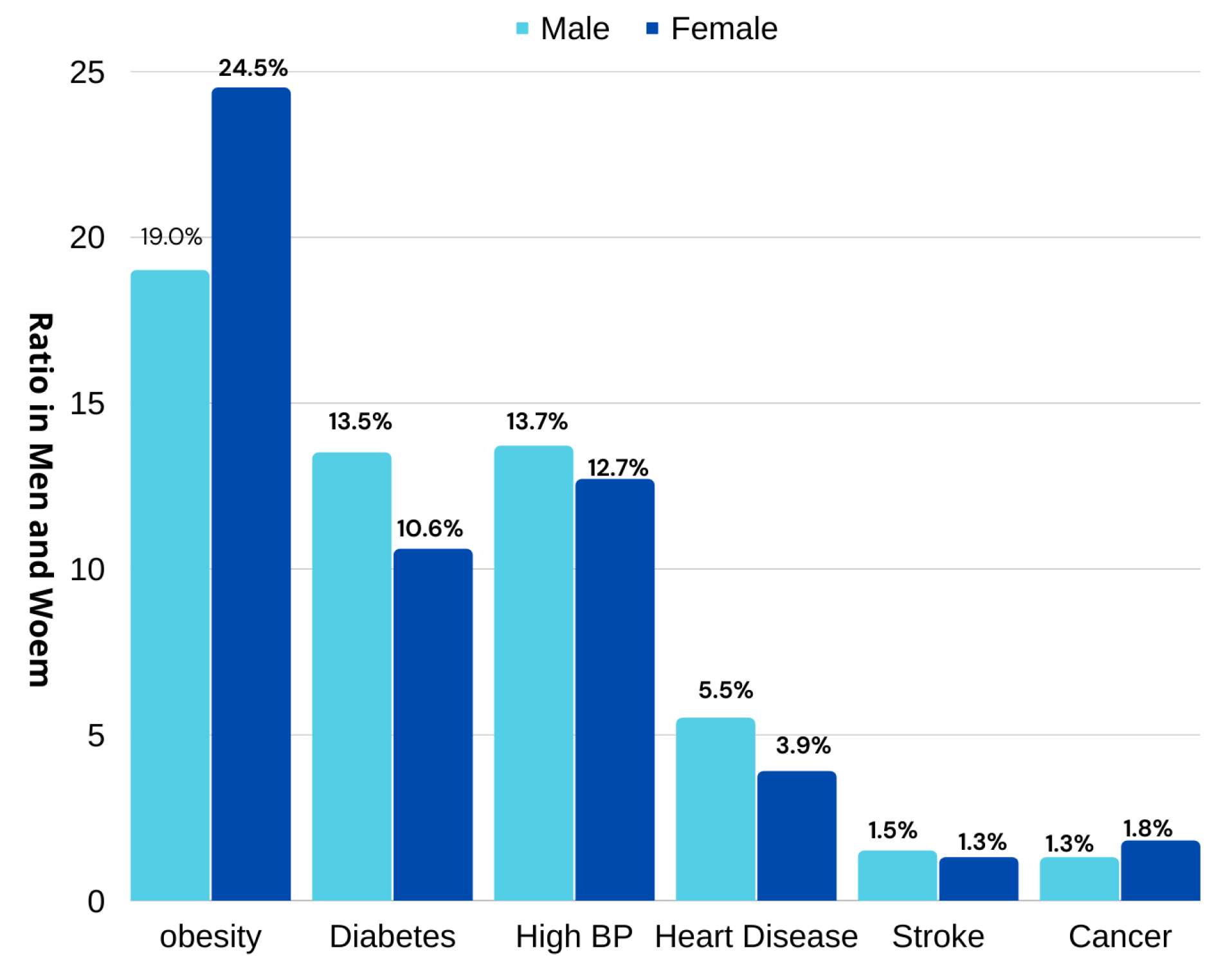 Life 12 01414 g002 550
