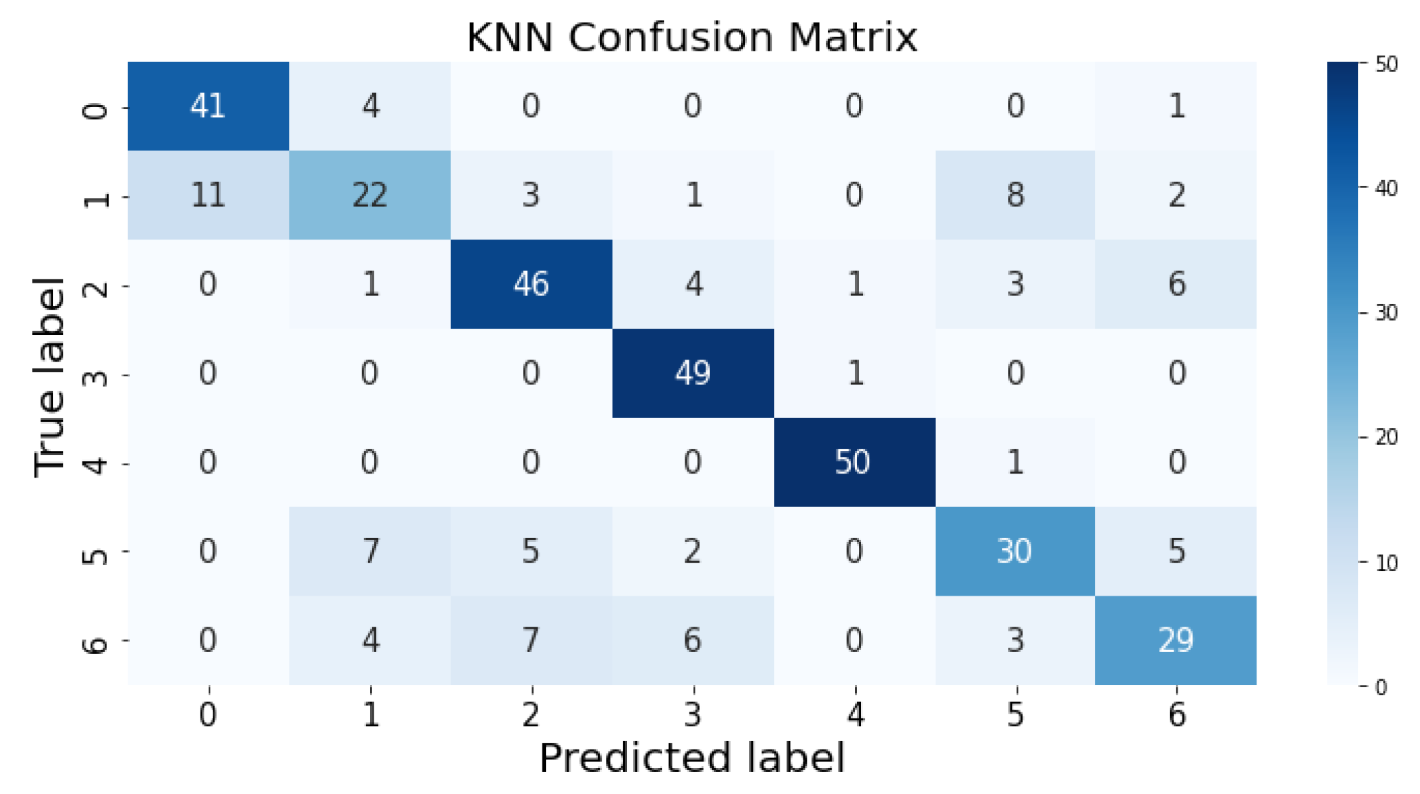 Life 12 01414 g005 550