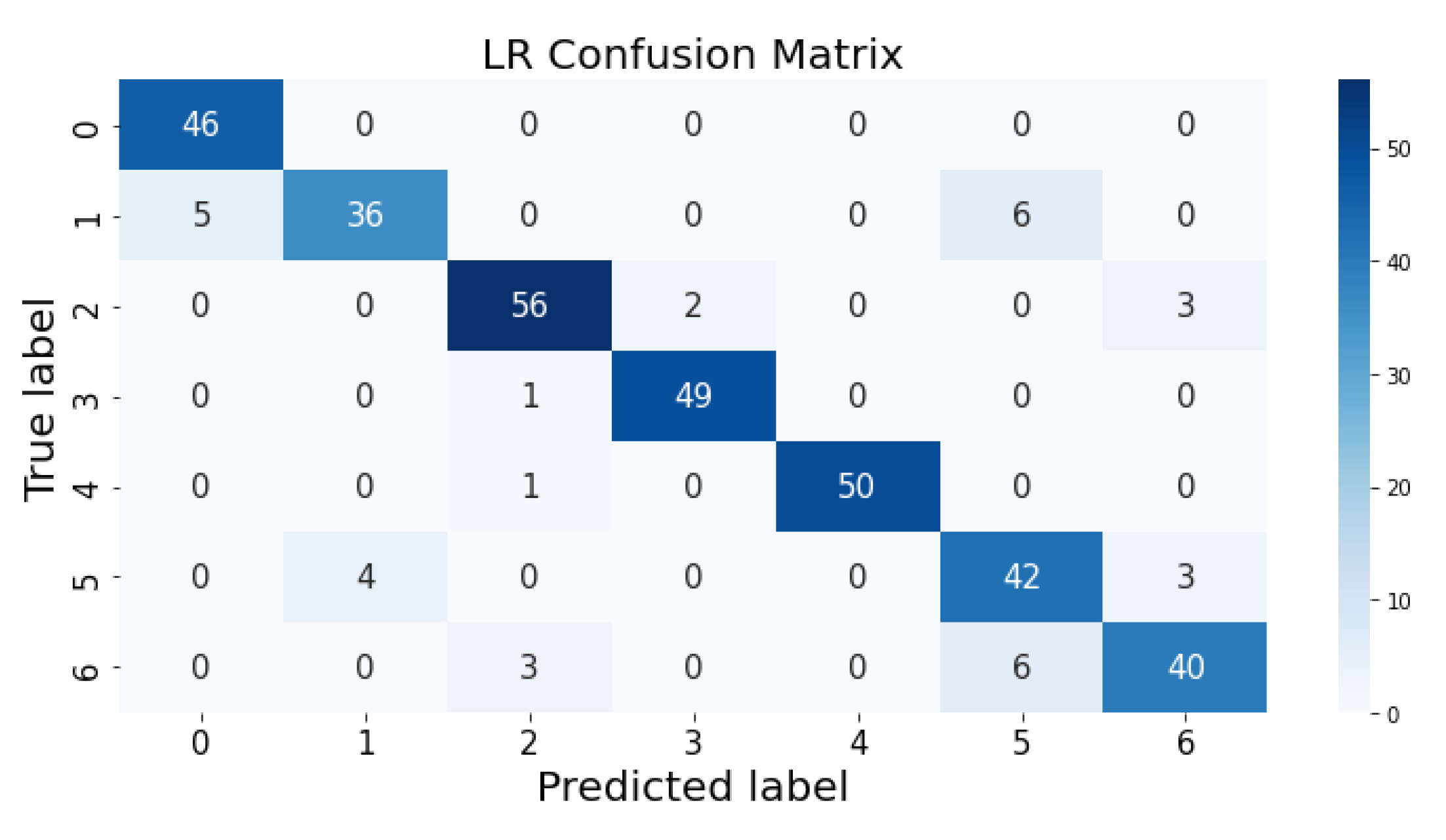 Life 12 01414 g006 550