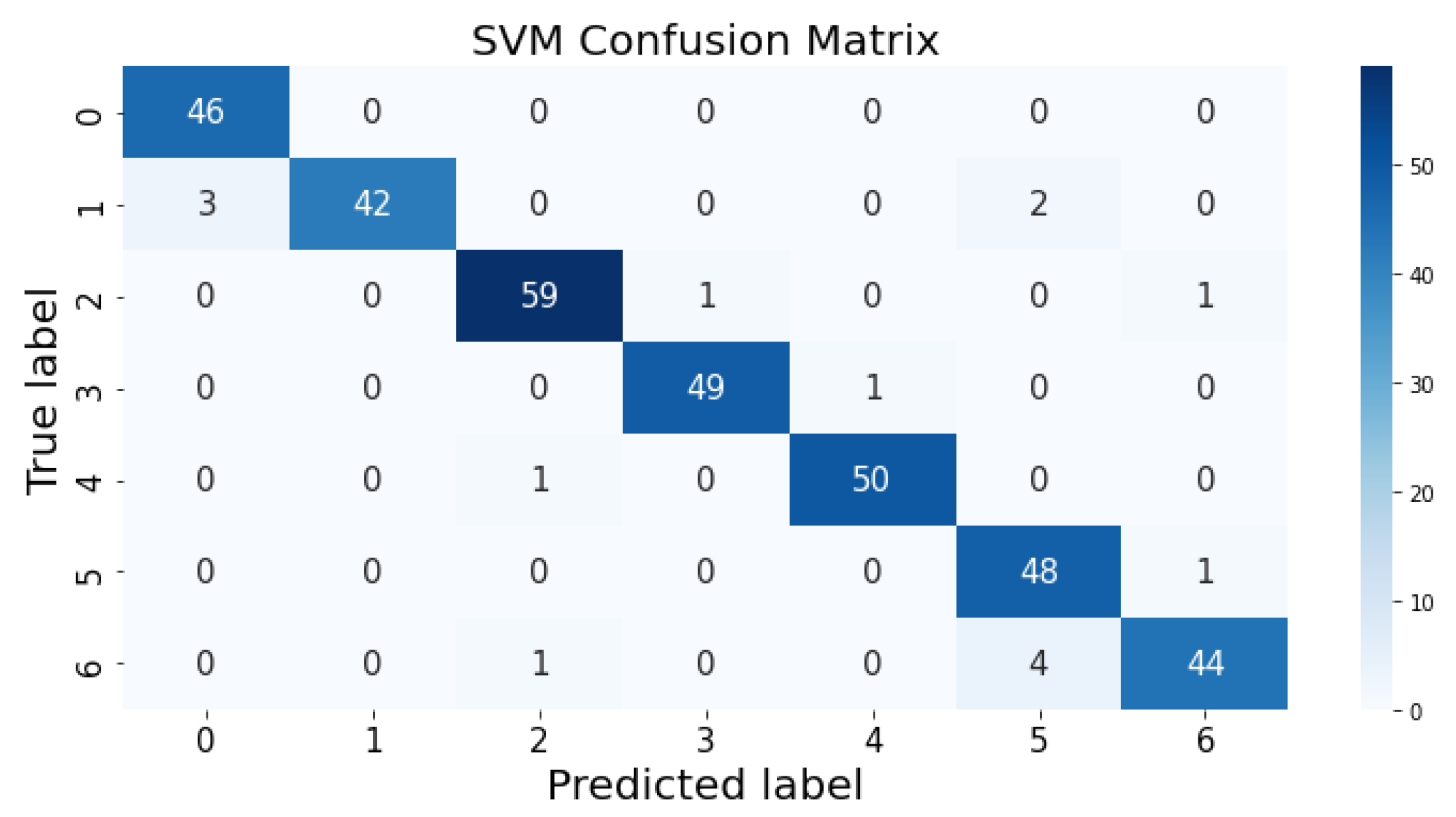 Life 12 01414 g009 550