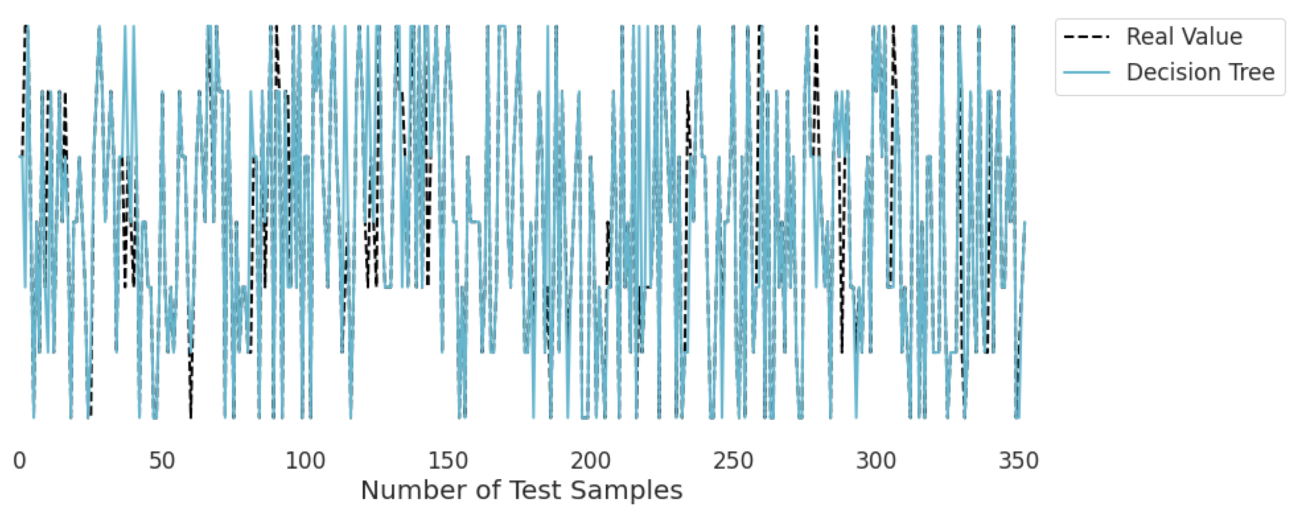 Life 12 01414 g010 550