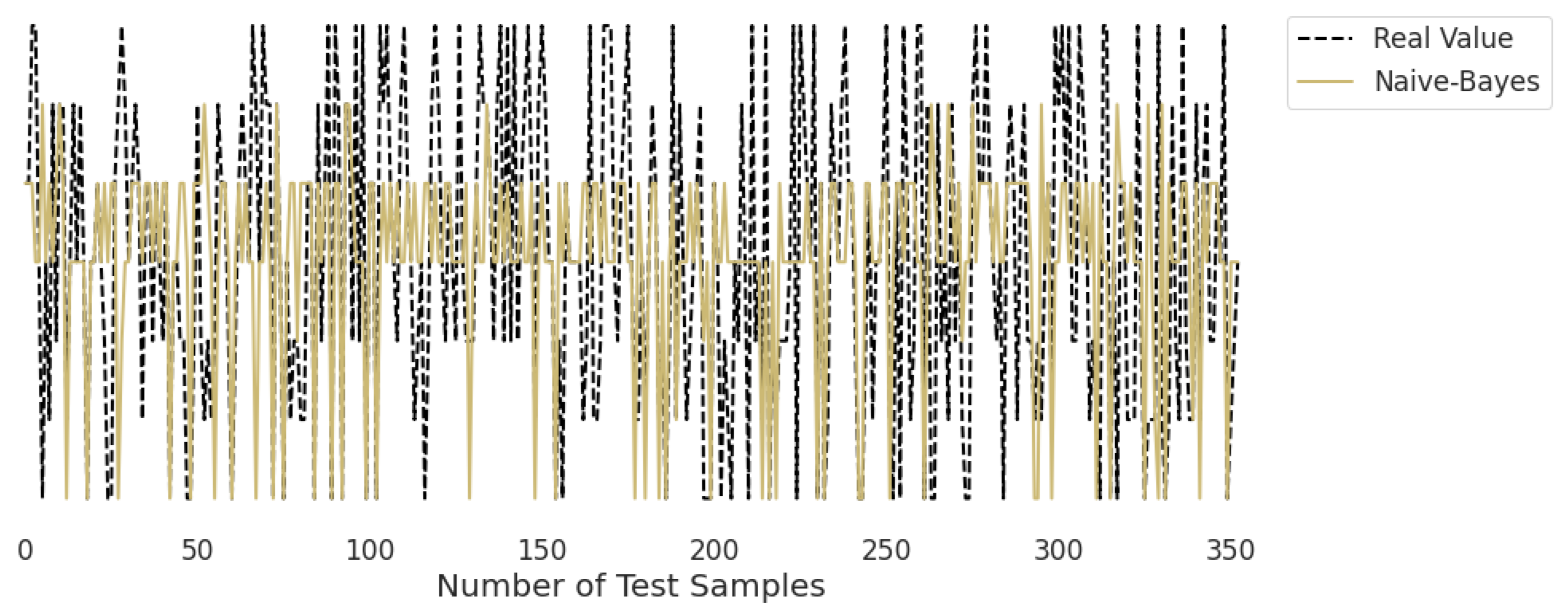 Life 12 01414 g011 550