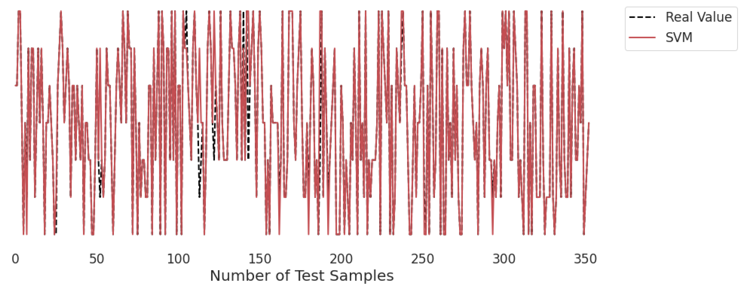 Life 12 01414 g012 550
